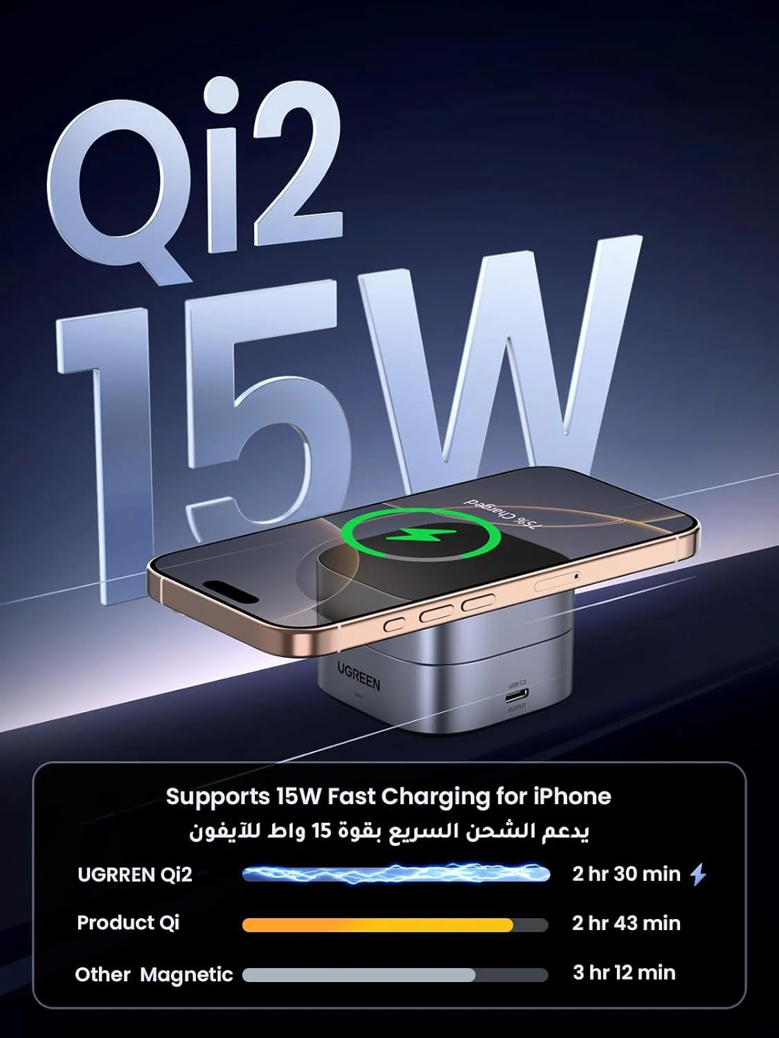 استند شارژر بی‌سیم تاشو 2 در 1 MagFlow Qi2 یوگرین 15 وات برای آیفون (سازگار با شارژر Magsafe اپل)، استند شارژر بی‌سیم مغناطیسی سریع برای سری آیفون 12 تا 17، ایرپادز، آی‌واچ - همراه با کابل USB C یک متری