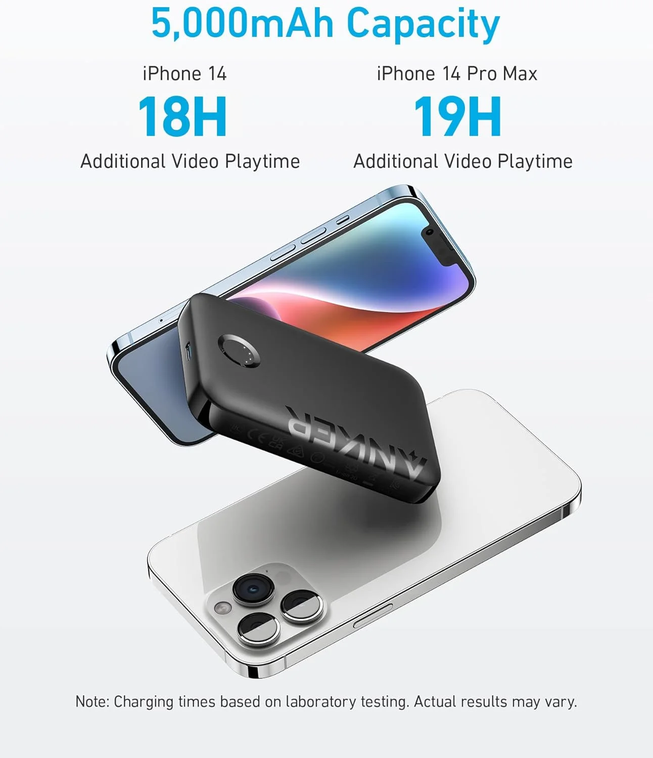 پاور بانک انکر، باتری مغناطیسی 321 (PowerCore Magnetic 5K)، شارژر بی‌سیم قابل حمل 5000 میلی آمپر ساعتی، سازگار با آیفون 16/16 پرو / 16 پلاس / 16 پرو مکس، سری آیفون 15 و 14