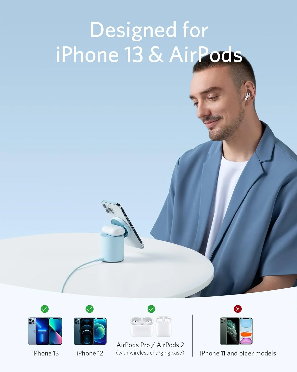 شارژر بی‌سیم مغناطیسی انکر 623 MagGo، ایستگاه شارژ بی‌سیم 2 در 1 با شارژر 20 واتی USB-C، برای سری آیفون 14/14 پرو/14 پرو مکس/13/13 پرو مکس، ایرپادز پرو (آبی خاکستری)