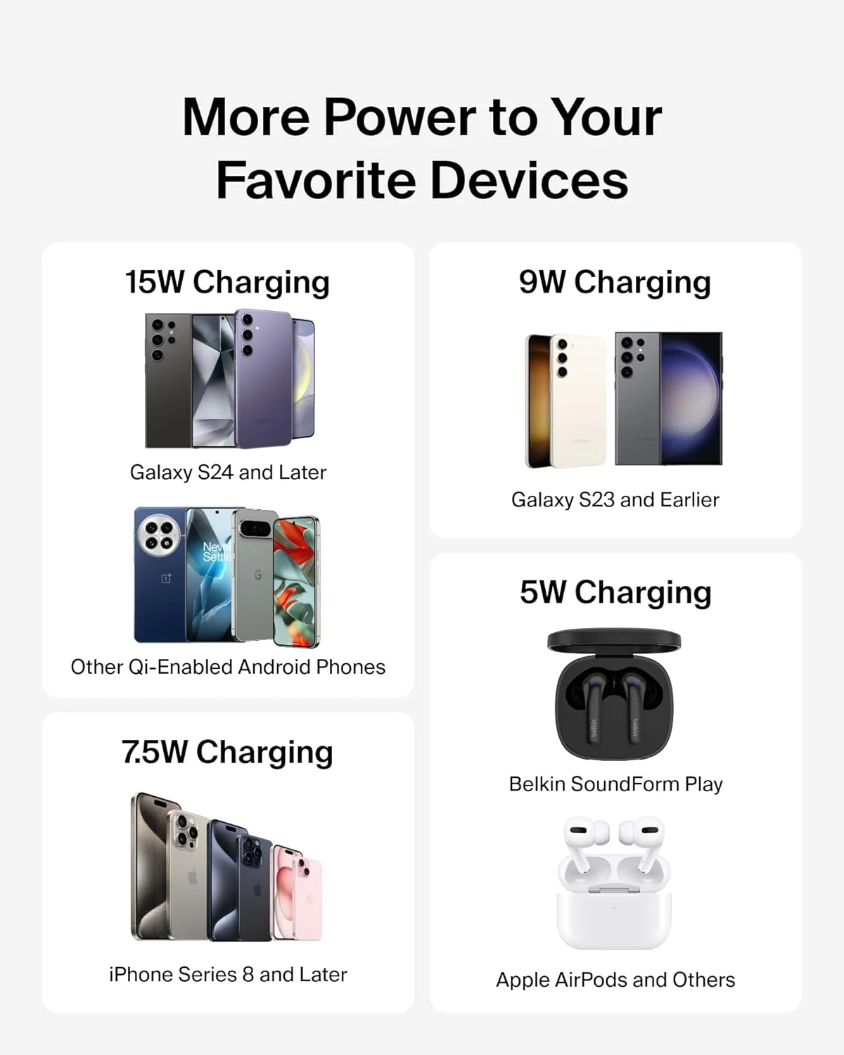 پد شارژ بی‌سیم 15 واتی بلکین - شارژر Qi، استیشن شارژ برای اپل آیفون 17، سری آیفون 16/15/14، ایرپادز، سامسونگ گلکسی S25، گلکسی S24، پیکسل - شامل کابل 1.5 متری - مشکی