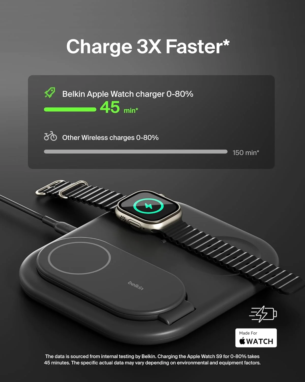 شارژر مغناطیسی بلکین MagSafe، شارژر تاشو مغناطیسی Qi2 سه در یک با شارژ سریع 15 واتی برای آیفون 15 اپل، اپل واچ، ایرپادز با پایه ضد لغزش، ماژول منبع تغذیه - مشکی