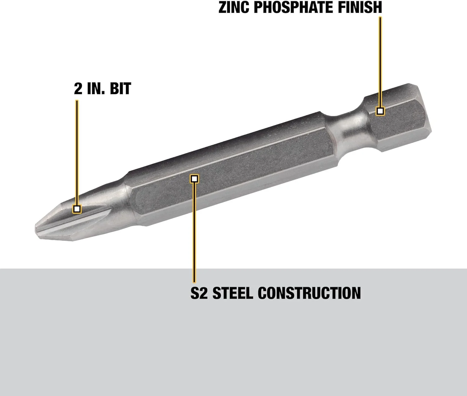 مجموعه پیچ گوشتی DEWALT، 2 عدد چهارسو، سر پیچ گوشتی 2 اینچی، بسته 5 عددی (DW2115)