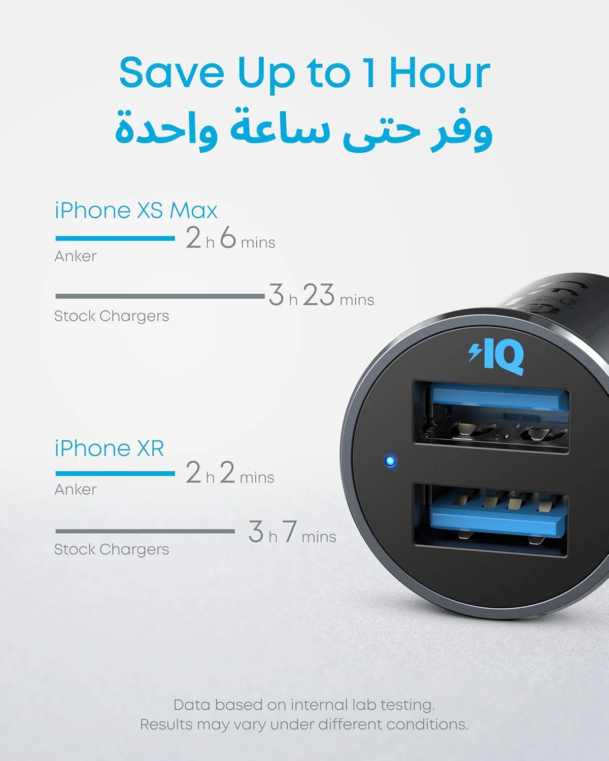 شارژر فندکی انکر، مینی 24 وات 4.8 آمپر فلزی دو پورت USB، آداپتور فندکی PowerDrive 2 آلیاژی با LED آبی، برای آیفون 16/15/14/13/12، سامسونگ، هواوی، شیائومی، ردمی، ویوو، اوپو و غیره