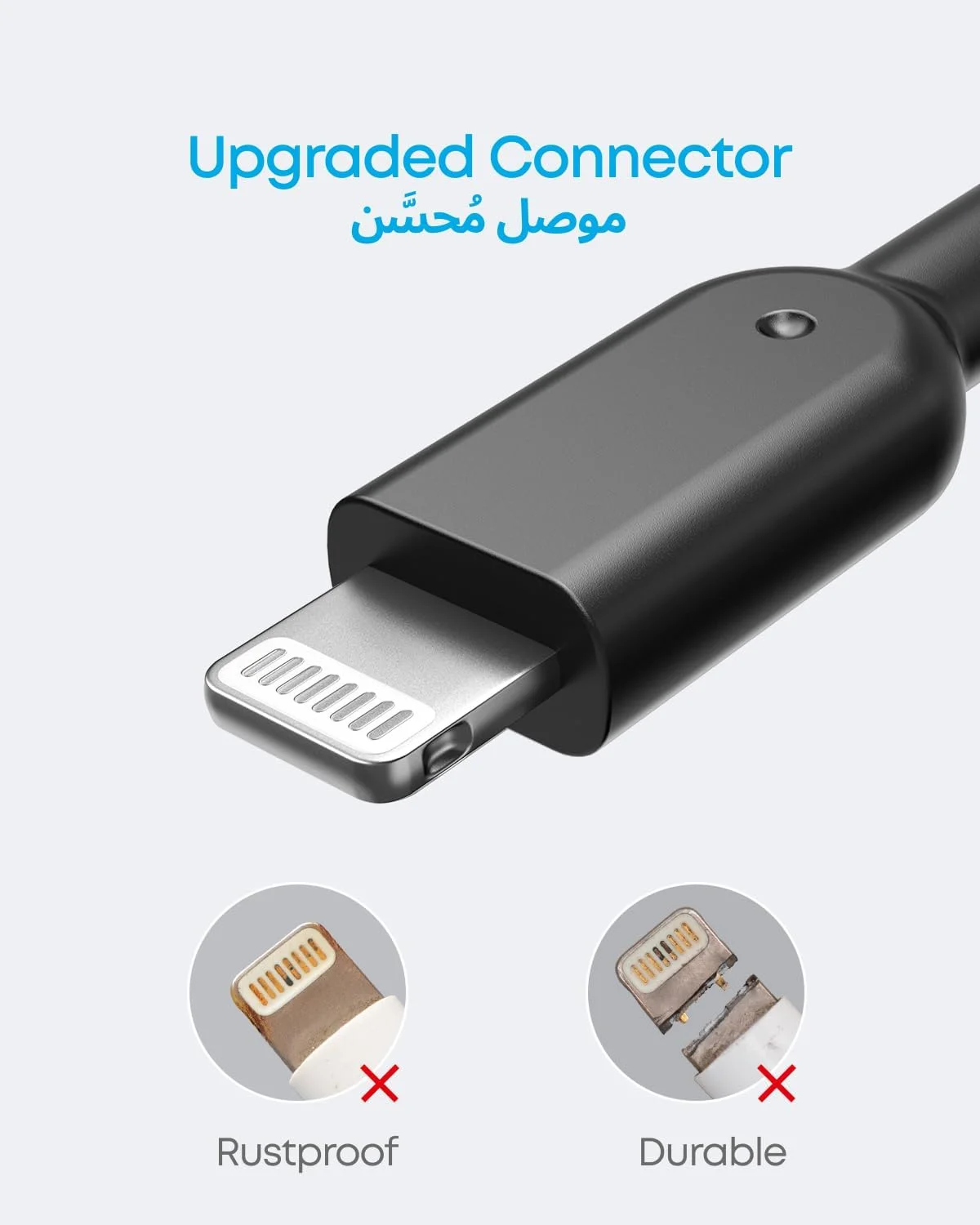 کابل لایتنینگ انکر Powerline II (طول 90 سانتیمتر)، بادوام ترین کابل دنیا، دارای گواهی MFi برای آیفون 14/14 Pro/13 Pro Max/12/11/XR/X/8/8 Plus/7/7 Plus/6/6 Plus (مشکی)