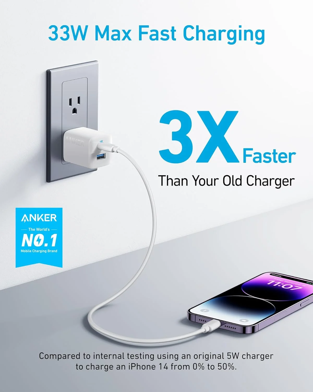 شارژر 33 واتی USB C، شارژر انکر 323، شارژر جمع و جور 2 پورت با دوشاخه تاشو برای آیفون 14/14 پلاس/14 پرو/14 پرو مکس/13/12، پیکسل، گلکسی، آیپد/آیپد مینی و غیره (کابل شامل نمی شود) - تصویر 2 شارژر 33 واتی USB C، شارژر انکر 323، شارژر جمع و جور 2 پورت با دوشاخه تاشو برای آیفون 14/14 پلاس/14 پرو/14 پرو مکس/13/12، پیکسل، گلکسی، آیپد/آیپد مینی و غیره (کابل شامل نمی شود) - تصویر 2