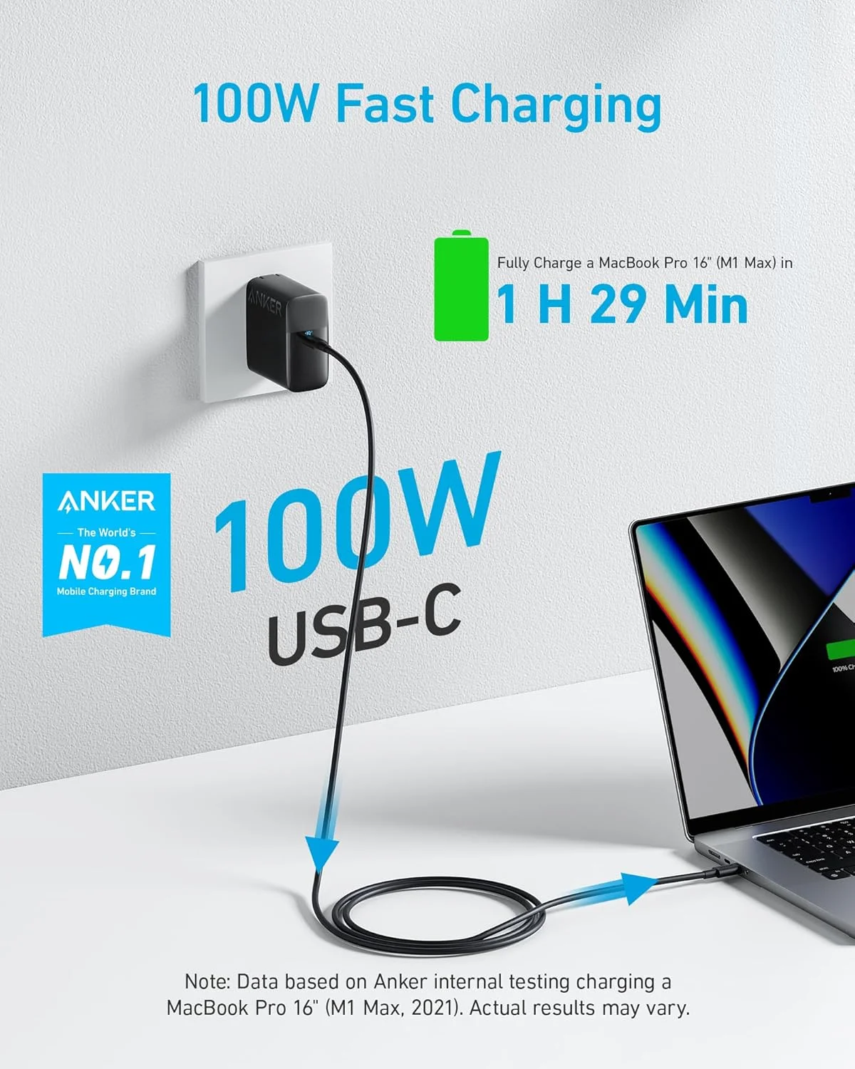 شارژر 100 واتی USB C انکر، جمع و جور و تاشو برای مک بوک ایر، سامسونگ گلکسی، آیپد پرو و غیره، به همراه کابل USB C به طول 1.5 متر
