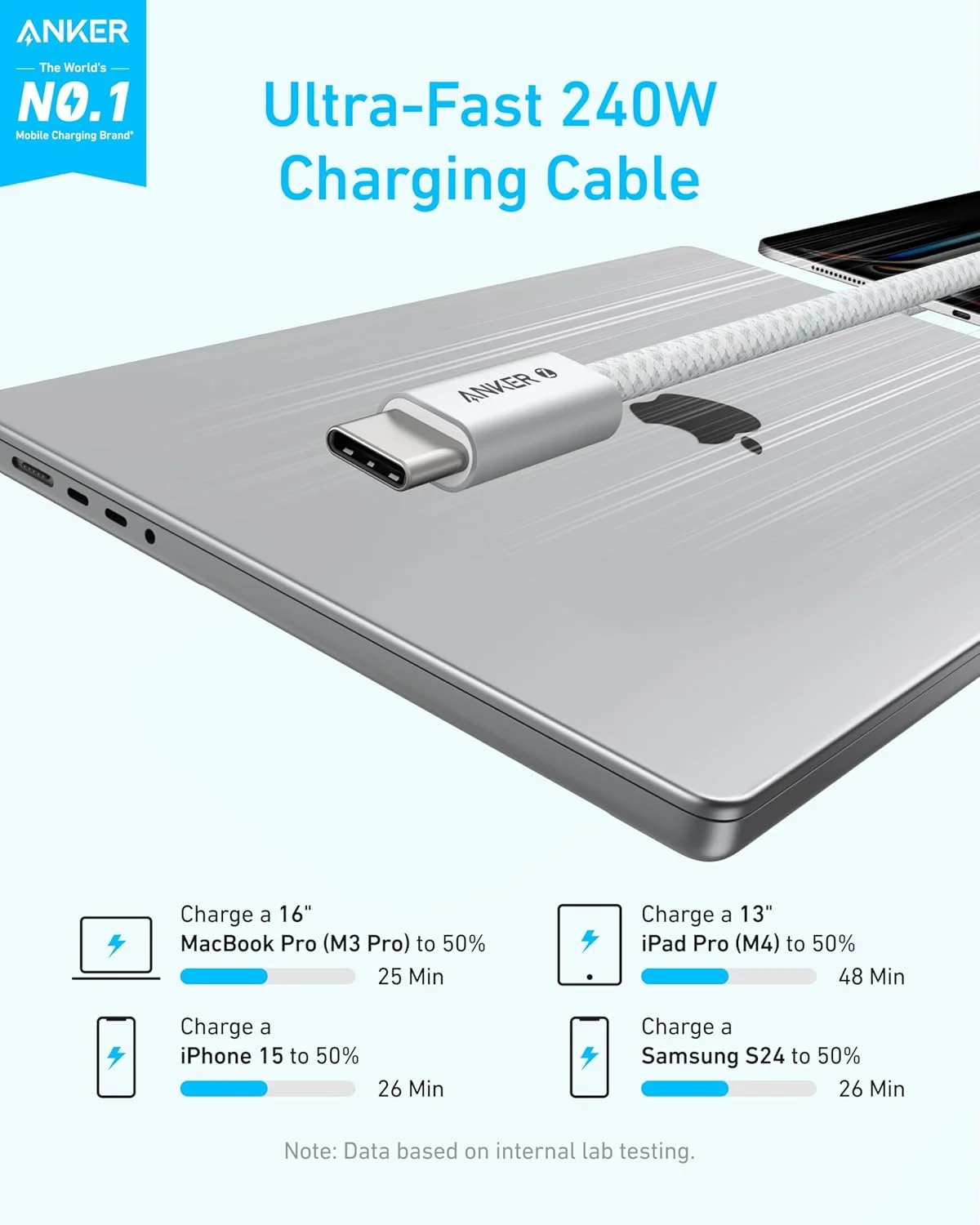 کابل USB-C به USB-C انکر زولو، کابل شارژ سریع Type C با روکش بافته شده و مقاوم در برابر گرد و غبار، کانکتور باریک، برای سری آیفون 17/16، مک بوک (240 وات) (سفید، 1.8 متر)