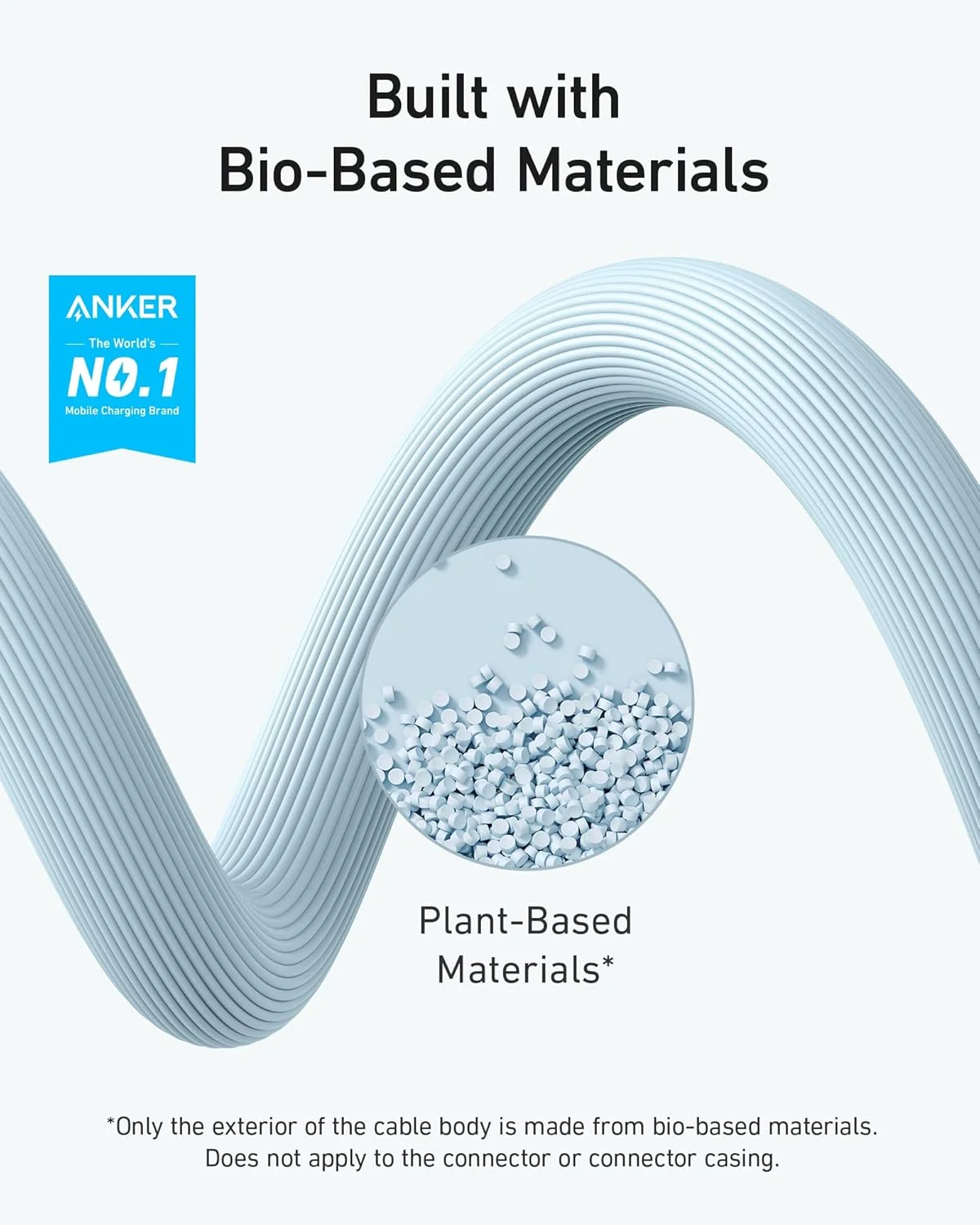 کابل USB-C به لایتنینگ انکر، کابل 541 (سفید شفق قطبی، 1.8 متر)، دارای گواهینامه MFi، کابل شارژ سریع زیستی برای آیفون 14، 14 پرو، 14 پرو مکس، 13، 13 پرو، 12، 11، X، XS، XR، 8 پلاس (شارژر شامل نمی شود) کابل USB-C به لایتنینگ انکر، کابل 541 (سفید شفق قطبی، 1.8 متر)، دارای گواهینامه MFi، کابل شارژ سریع زیستی برای آیفون 14، 14 پرو، 14 پرو مکس، 13، 13 پرو، 12، 11، X، XS، XR، 8 پلاس (شارژر شامل نمی شود)