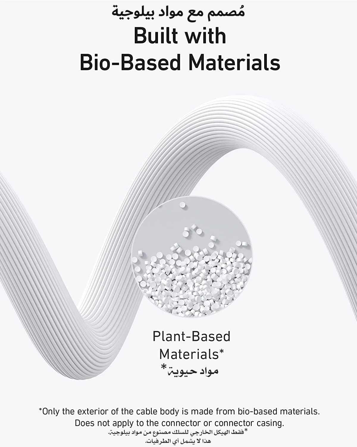 کابل USB-C به USB-C انکر 544 (100 وات، 0.9 متر)، کابل شارژ USB C با مواد زیستی برای مک بوک پرو، آیپد پرو، آیپد ایر 4، تمام دستگاه های USB-C تبلت، تلفن، لپ تاپ و موارد دیگر - سفید (0.9 متر، سفید)