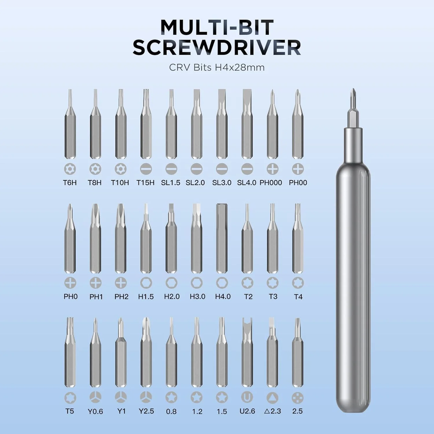 ست پیچ گوشتی دقیق 31 در 1، کیت تعمیر چند بیتی مغناطیسی برای آیفون، لپ تاپ، عینک، لوازم الکترونیکی | ست پیچ گوشتی مینی با بیت های فولادی CR-V و دسته ارگونومیک ست پیچ گوشتی دقیق 31 در 1، کیت تعمیر چند بیتی مغناطیسی برای آیفون، لپ تاپ، عینک، لوازم الکترونیکی | ست پیچ گوشتی مینی با بیت های فولادی CR-V و دسته ارگونومیک