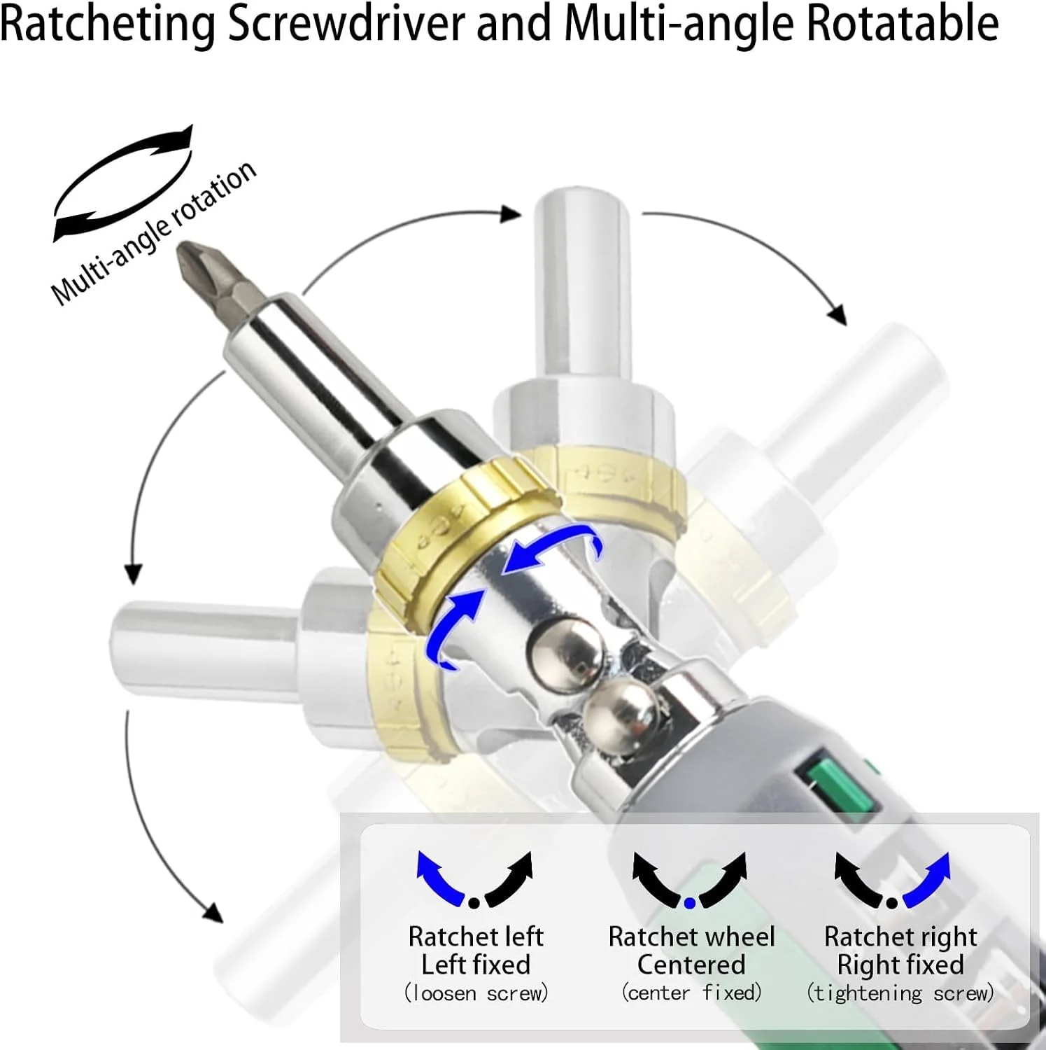 مجموعه پیچ گوشتی جغجغه ای KASTWAVE، جعبه ابزار 14 در 1، پیچ گوشتی چند منظوره با نوک مغناطیسی، زاویه قابل تنظیم 180 درجه، مجموعه پیچ گوشتی چهارسو/تخت/ستاره ای/مربعی/شش گوش، ابزار تعمیر مجموعه پیچ گوشتی جغجغه ای KASTWAVE، جعبه ابزار 14 در 1، پیچ گوشتی چند منظوره با نوک مغناطیسی، زاویه قابل تنظیم 180 درجه، مجموعه پیچ گوشتی چهارسو/تخت/ستاره ای/مربعی/شش گوش، ابزار تعمیر