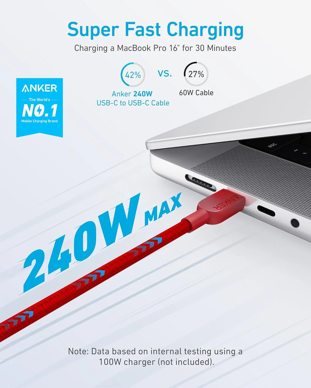 کابل USB C به USB C انکر 240 وات (2 عددی، 1.8 متری)، کابل شارژ سریع USB C برای آیفون 15، مک بوک پرو 2020، آیپد پرو 2020، آیپد ایر 4، سامسونگ گلکسی S23+/S23 Ultra (USB 2.0، قرمز) کابل USB C به USB C انکر 240 وات (2 عددی، 1.8 متری)، کابل شارژ سریع USB C برای آیفون 15، مک بوک پرو 2020، آیپد پرو 2020، آیپد ایر 4، سامسونگ گلکسی S23+/S23 Ultra (USB 2.0، قرمز)