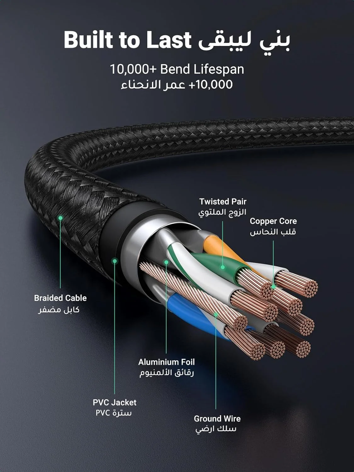 کابل میکرو USB یوگرین، کابل شارژ سریع 18 واتی، کابل شارژ اندروید میکرو USB 2.0 بافته شده نایلونی، سازگار با PS4 XBOX Samsung S7 S6، Note6 LG Nexus Nokia - مشکی 1 متری کابل میکرو USB یوگرین، کابل شارژ سریع 18 واتی، کابل شارژ اندروید میکرو USB 2.0 بافته شده نایلونی، سازگار با PS4 XBOX Samsung S7 S6، Note6 LG Nexus Nokia - مشکی 1 متری