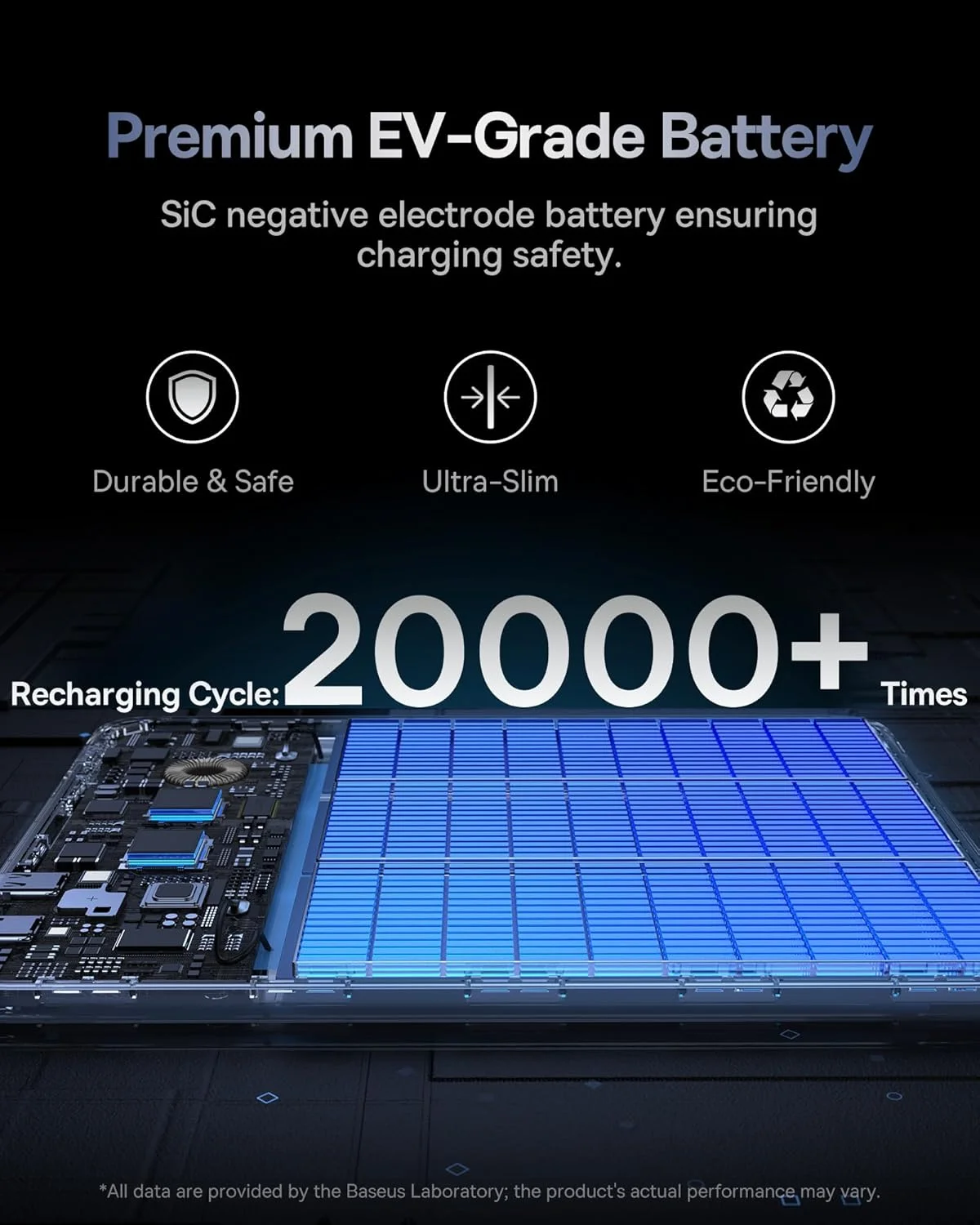 پاوربانک فست شارژ OS-Baseus Blade2 با نمایشگر دیجیتال نسخه هوشمند 12000mAh 65W Horizon Sliver (همراه با کابل فست شارژ Baseus Mini White Series Type-C به Type-C 100W (20V/5A) 50cm سفید) پاوربانک فست شارژ OS-Baseus Blade2 با نمایشگر دیجیتال نسخه هوشمند 12000mAh 65W Horizon Sliver (همراه با کابل فست شارژ Baseus Mini White Series Type-C به Type-C 100W (20V/5A) 50cm سفید)