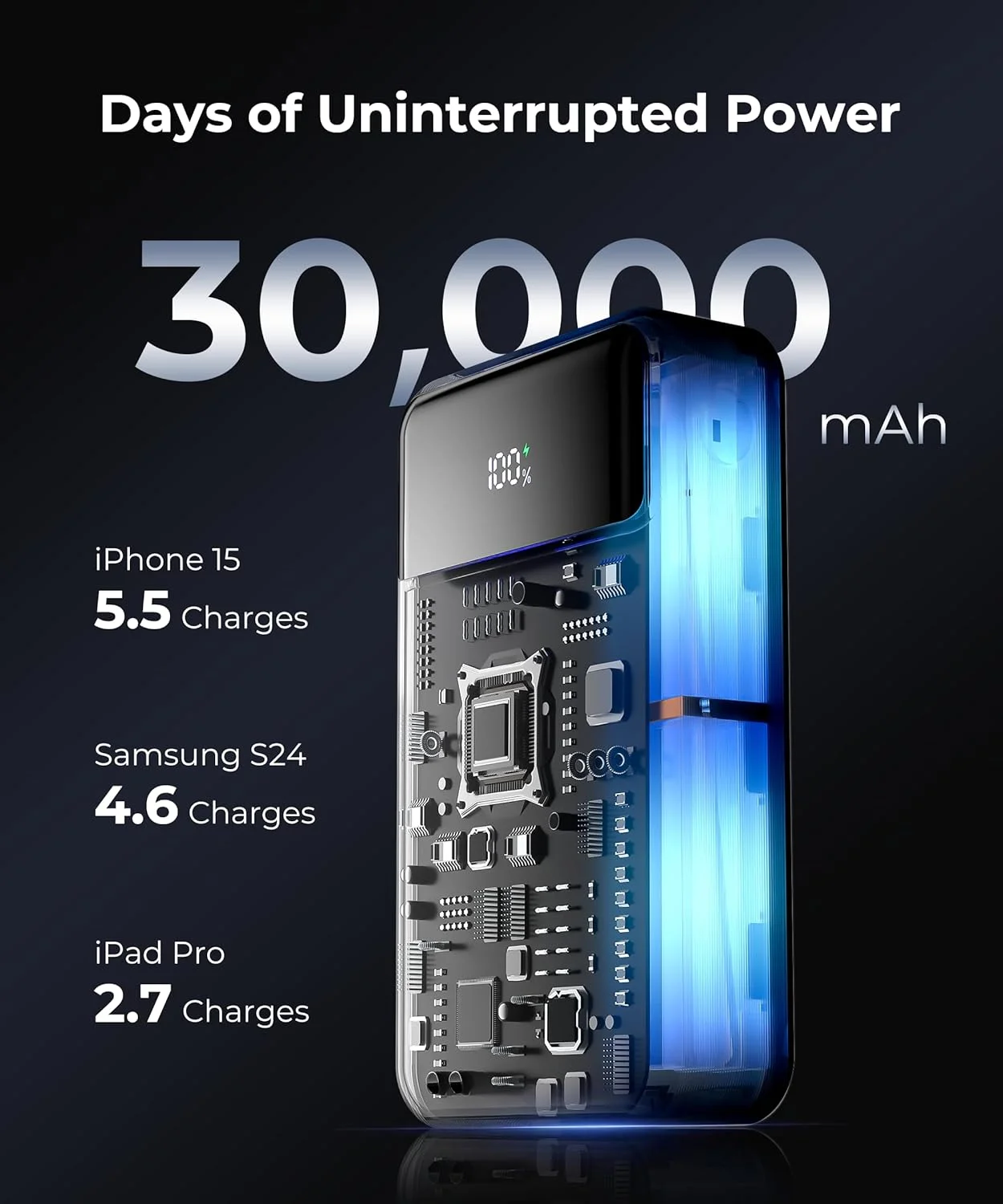 پاوربانک قابل حمل JOYFAR، بسته باتری ضروری برای سفر، USB C 30000mAh، کابل داخلی 22.5W، پاوربانک شارژ سریع تلفن سازگار با آیفون 16 15 14 13 12 11 آیپد سامسونگ گوگل شیائومی پاوربانک قابل حمل JOYFAR، بسته باتری ضروری برای سفر، USB C 30000mAh، کابل داخلی 22.5W، پاوربانک شارژ سریع تلفن سازگار با آیفون 16 15 14 13 12 11 آیپد سامسونگ گوگل شیائومی