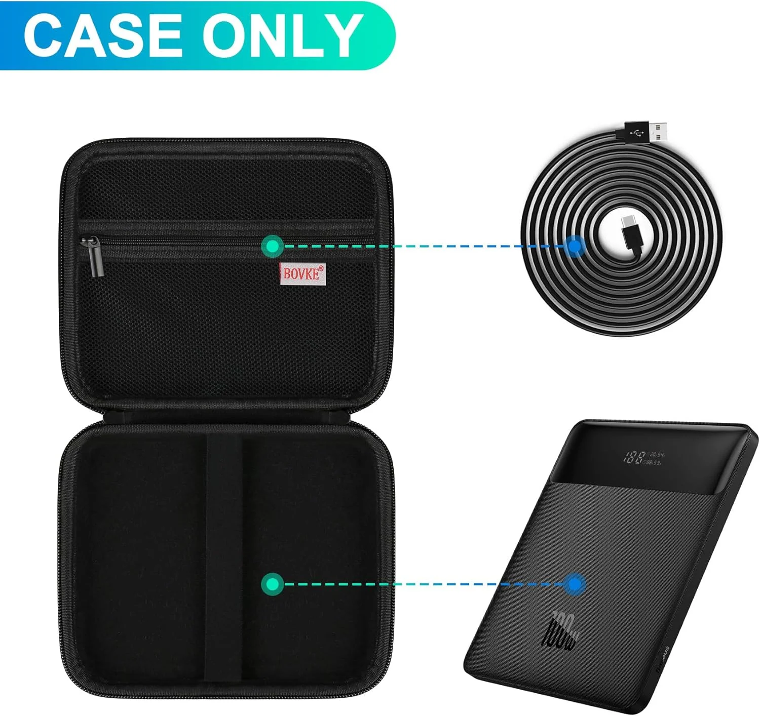 کیف حمل سخت BOVKE برای شارژر لپ تاپ قابل حمل Baseus 100W USB C، پاوربانک لپ تاپ با شارژ فوق العاده سریع برای MacBook Air، Dell، IPad، HP، iPhone، Samsung، جیب توری برای کابل شارژ، مشکی