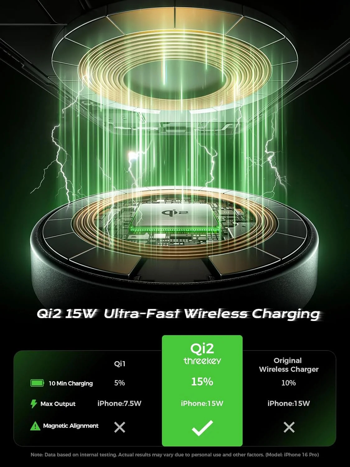 استند شارژ THREEKEY، برای شارژر MagSafe با چرخش 180 درجه، پد شارژ سریع Qi2 15W با آهنرباهای دو طرفه، استند شارژر بی سیم مغناطیسی برای سری iPhone 16-12 / Airpods (مشکی TZH103) استند شارژ THREEKEY، برای شارژر MagSafe با چرخش 180 درجه، پد شارژ سریع Qi2 15W با آهنرباهای دو طرفه، استند شارژر بی سیم مغناطیسی برای سری iPhone 16-12 / Airpods (مشکی TZH103)