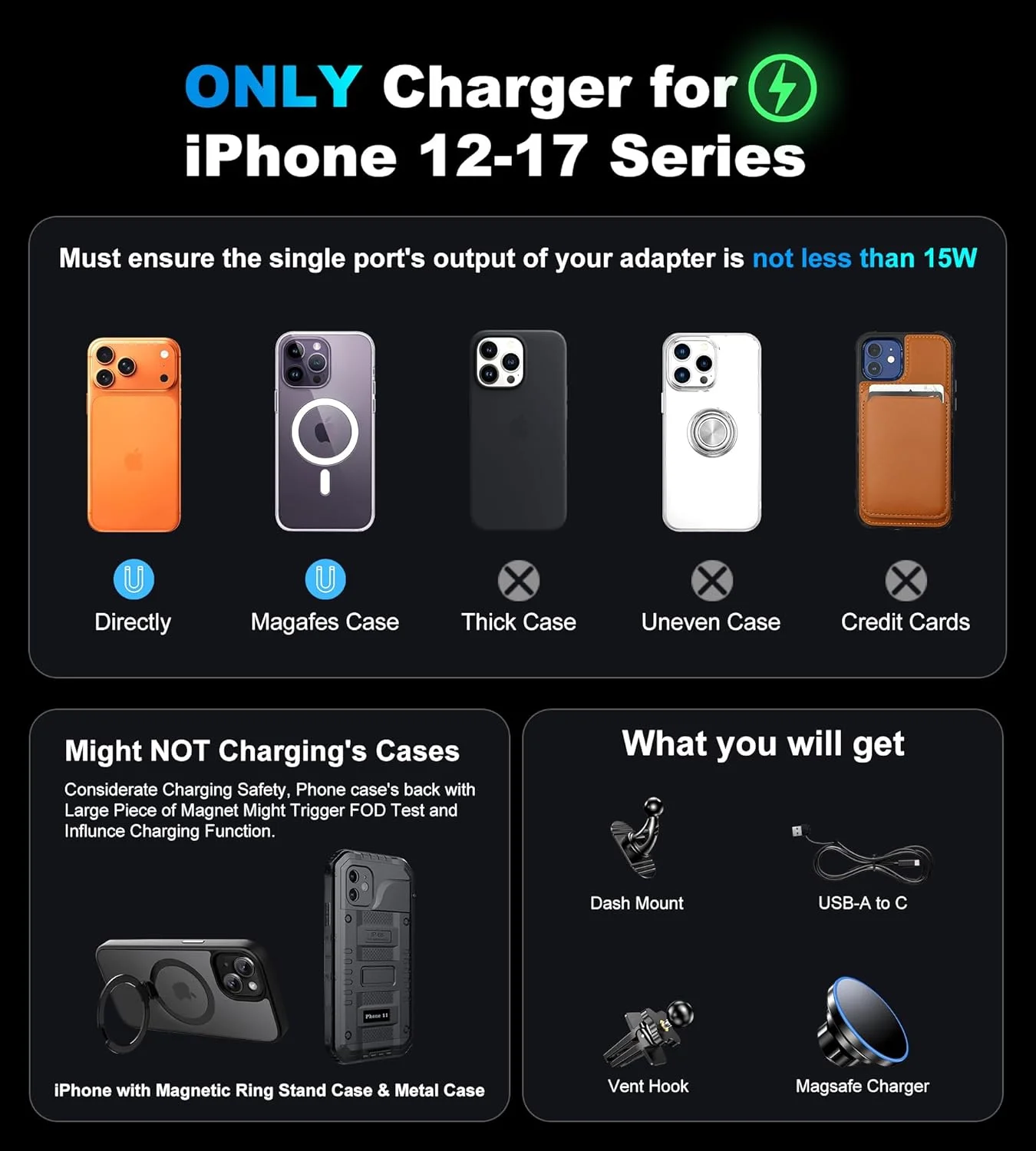 پایه نگهدارنده گوشی مغناطیسی BHHB برای شارژر خودرو، [به روز شده 2024] شارژر بی سیم مغناطیسی 15 واتی 2 در 1، مناسب برای شارژر خودرو Magsafe، پایه نگهدارنده گوشی دریچه/داشبورد برای سری آیفون 16 15 14 13 12 (فیروزه ای)