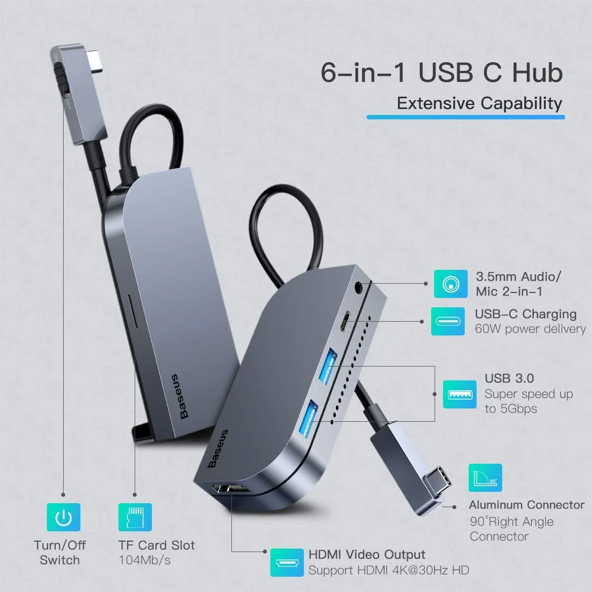 هاب USB C داکینگ استیشن Baseus (نسخه ارتقا یافته) آداپتور دانگل نامرئی 6 در 1 با 4K HDMI، 2 پورت USB 3.0، USB-C PD 60W، صدای 3.5 میلی‌متری، Micro SD برای آیپد پرو 2018، 2019، 2020، 2021، مک‌بوک پرو و غیره - تصویر 2