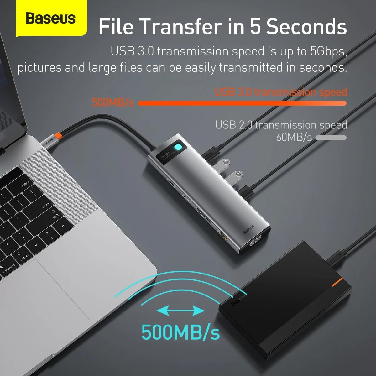 هاب USB C 11 در 1 بیسوس، ایستگاه داکینگ با انتقال داده 5 گیگابیت بر ثانیه، 3 پورت USB 3.0، خروجی HDMI 4K@60Hz Type C، شارژ سریع PD 100W، اترنت گیگابیتی، VGA، کارت خوان SD/TF، جک 3.5 میلی متری برای آیفون 15 پرو مکس، مک بوک هاب USB C 11 در 1 بیسوس، ایستگاه داکینگ با انتقال داده 5 گیگابیت بر ثانیه، 3 پورت USB 3.0، خروجی HDMI 4K@60Hz Type C، شارژ سریع PD 100W، اترنت گیگابیتی، VGA، کارت خوان SD/TF، جک 3.5 میلی متری برای آیفون 15 پرو مکس، مک بوک