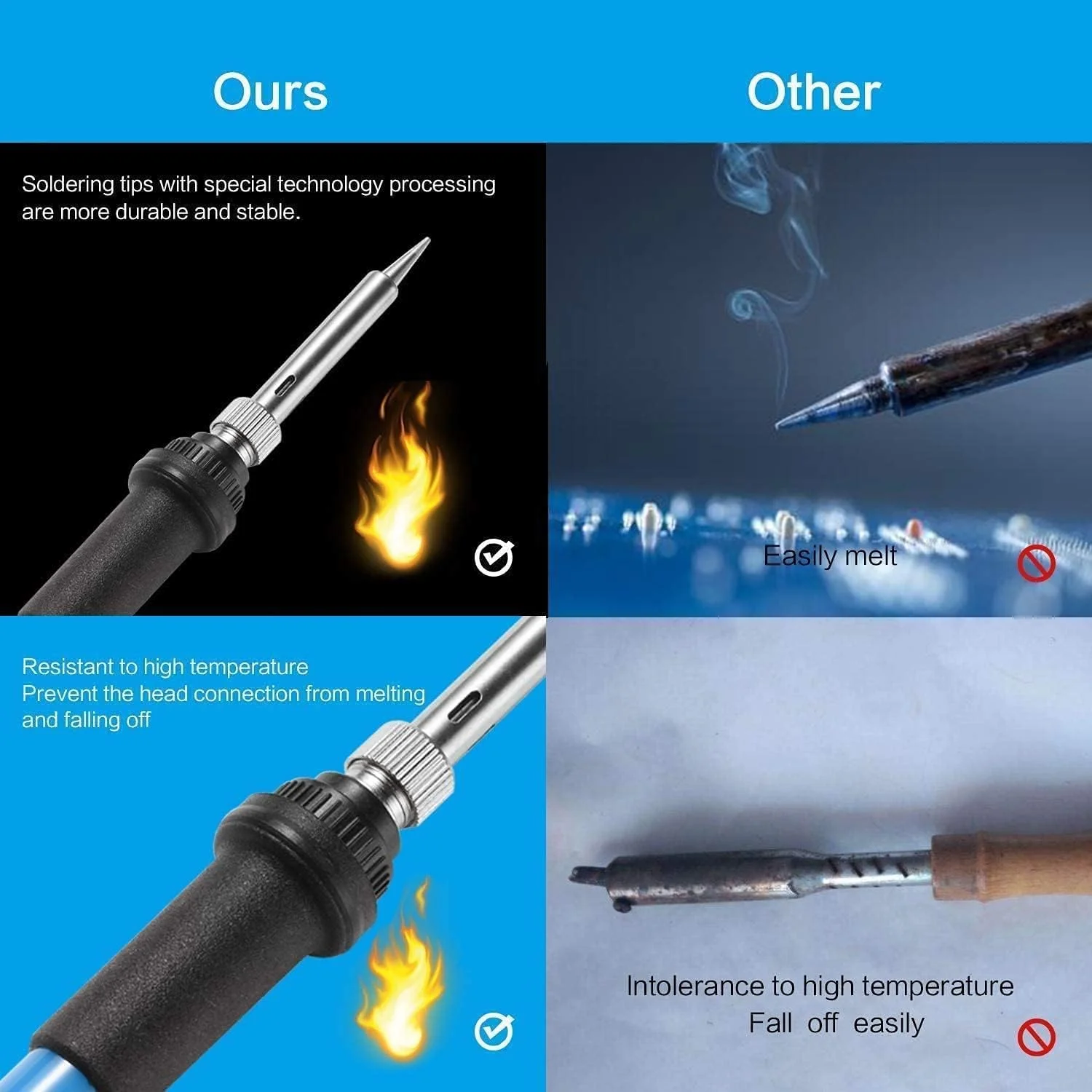 کیت هویه کاری، ابزار جوشکاری 60 وات 220 ولت با کلید روشن/خاموش و دکمه تنظیم دما (200-450 درجه سانتیگراد)، مولتی متر دیجیتال، نوک هویه، پمپ مکش قلع برای تعمیرات الکترونیک، چاقوی کاربردی