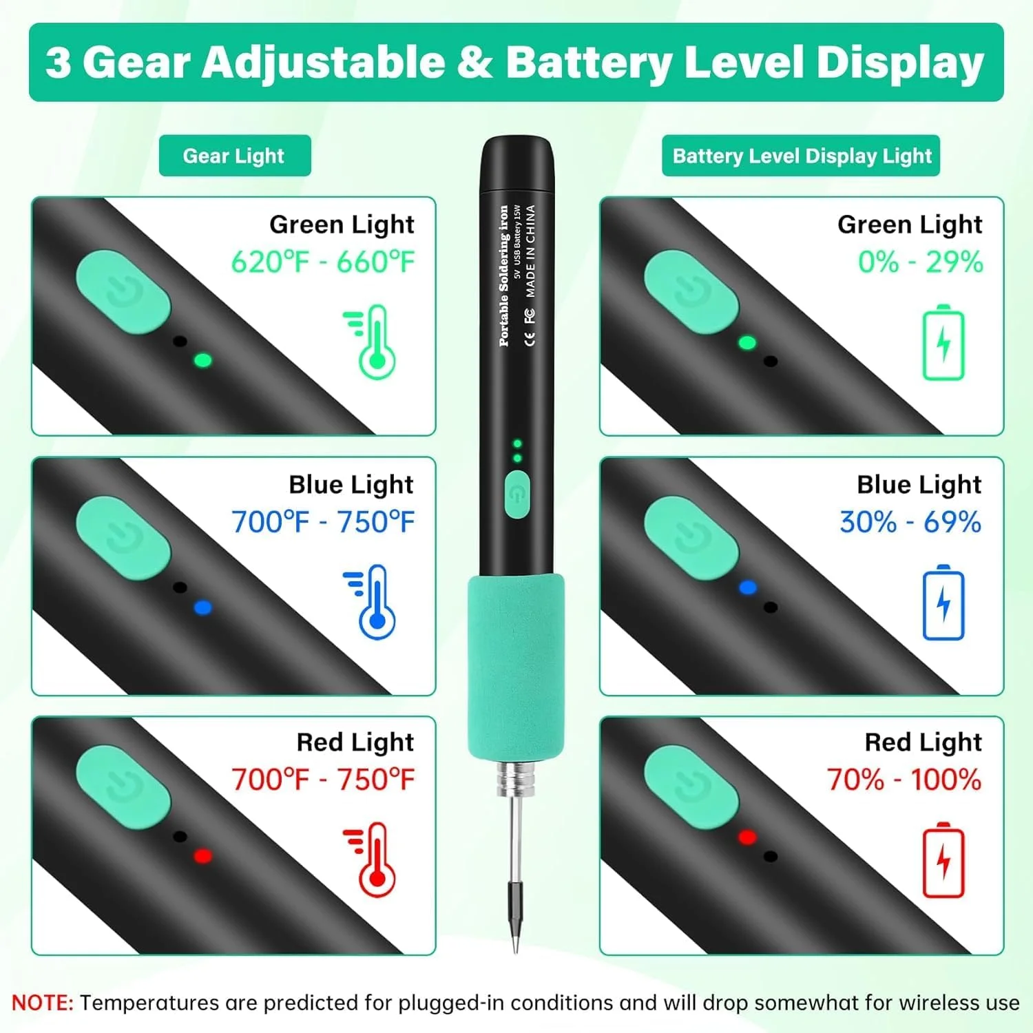 هویه لحیم کاری بی سیم KASTWAVE - ابزار لحیم کاری قابل حمل با قابلیت شارژ USB با 3 تنظیمات دما - ایده آل برای تعمیر لوازم خانگی و پروژه های DIY