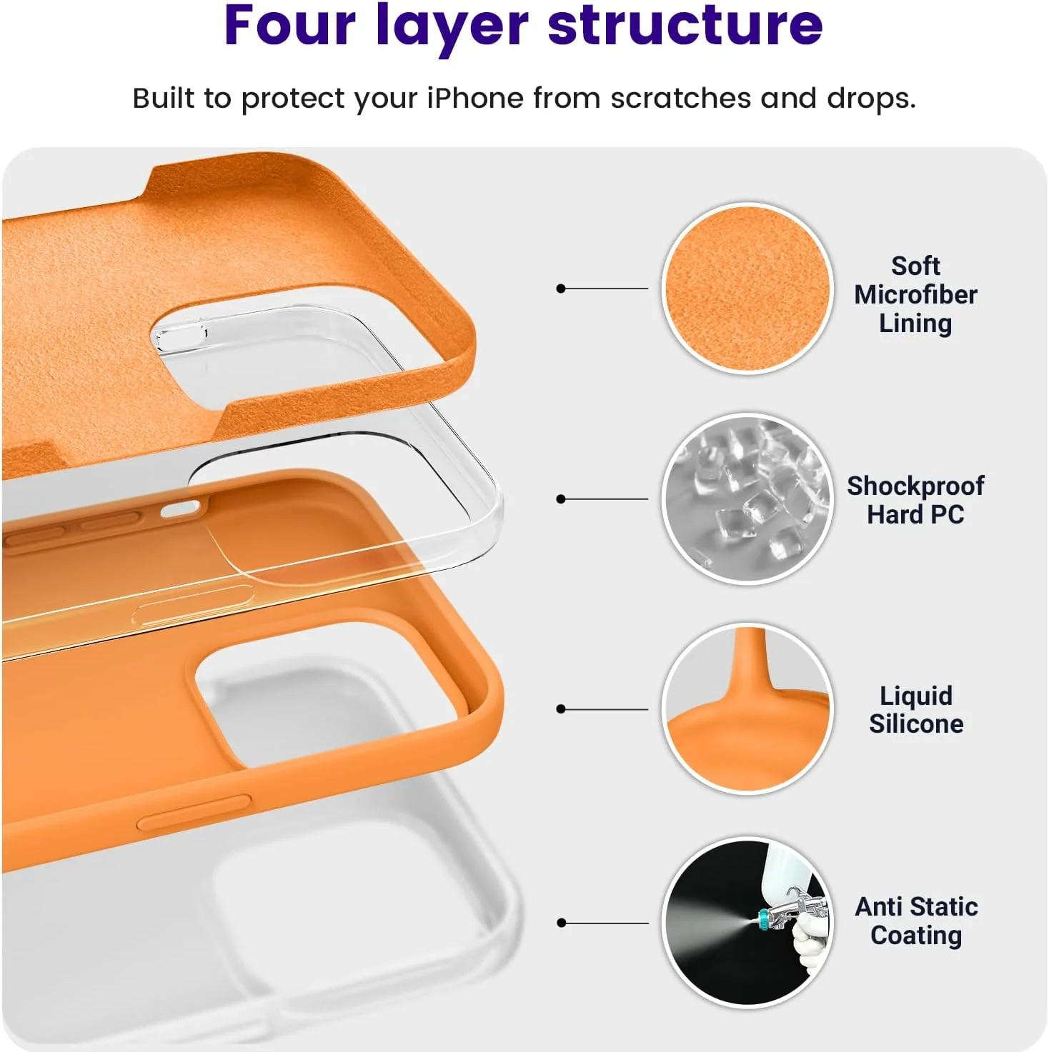 کاور سیلیکونی محافظ گوشی آیفون 14 پرو اوتوفلای - رنگ نارنجی کاور سیلیکونی محافظ گوشی آیفون 14 پرو اوتوفلای - رنگ نارنجی
