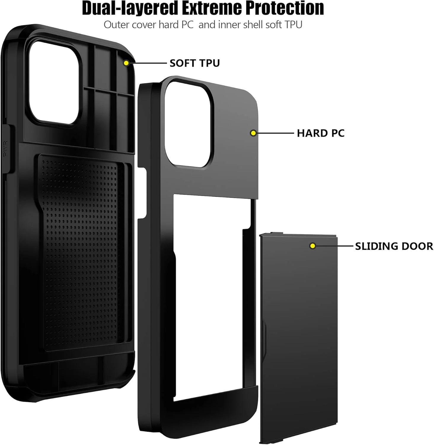 کاور محافظتی دولایه ضد ضربه Nvollnoe با جای کارت مخفی/نگهدارنده کارت باریک مناسب بانوان و آقایان برای آیفون 13 پرو مکس (مشکی) کاور محافظتی دولایه ضد ضربه Nvollnoe با جای کارت مخفی/نگهدارنده کارت باریک مناسب بانوان و آقایان برای آیفون 13 پرو مکس (مشکی)