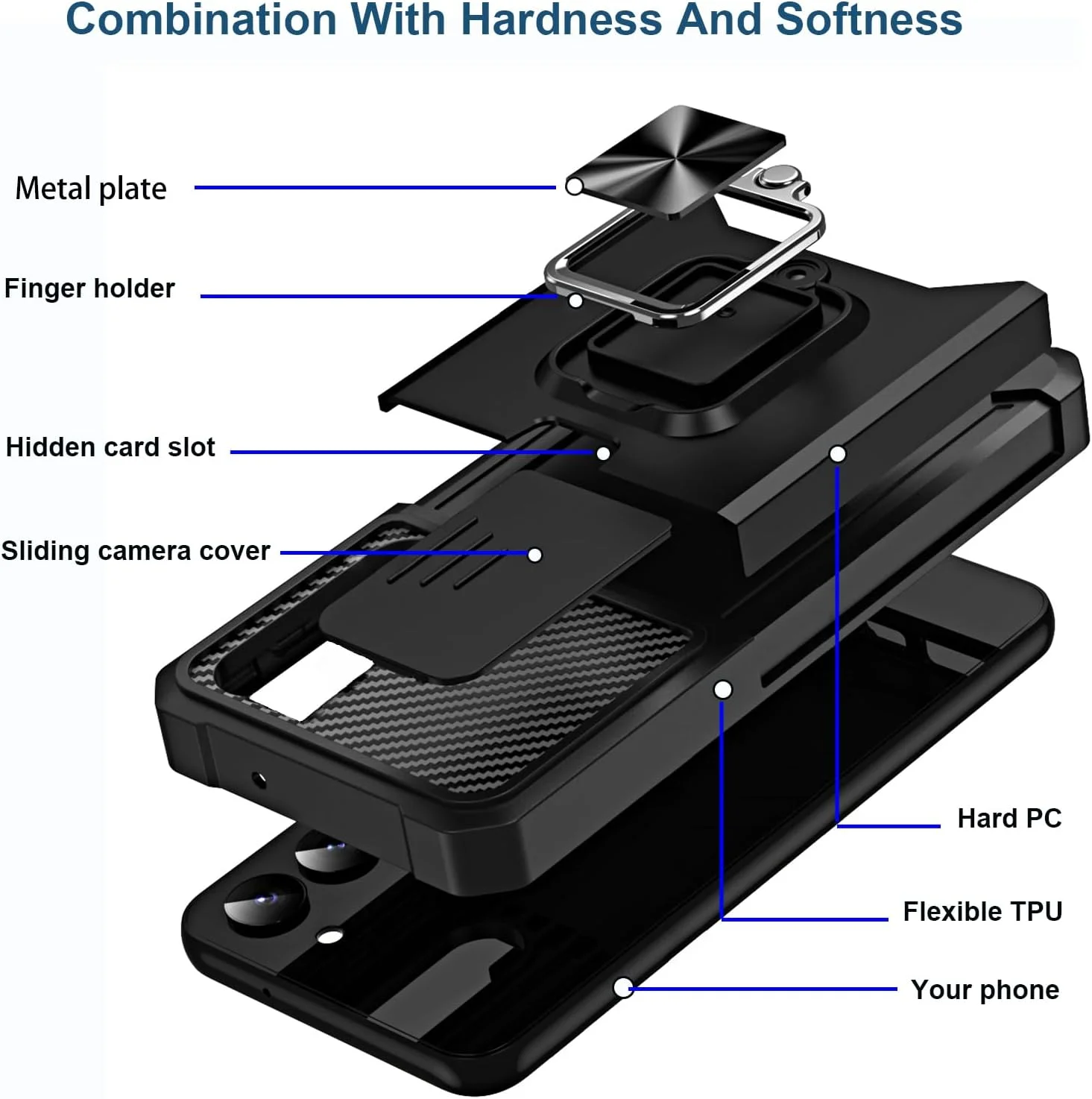 قاب محافظ گوشی سامسونگ S21 Ultra به همراه جای کارت، قاب گوشی سامسونگ گلکسی S21 Ultra به همراه پوشش کشویی دوربین و حلقه چرخان 360 درجه، قاب محافظ سنگین گوشی برای پوشش S21 Ultra - مشکی قاب محافظ گوشی سامسونگ S21 Ultra به همراه جای کارت، قاب گوشی سامسونگ گلکسی S21 Ultra به همراه پوشش کشویی دوربین و حلقه چرخان 360 درجه، قاب محافظ سنگین گوشی برای پوشش S21 Ultra - مشکی
