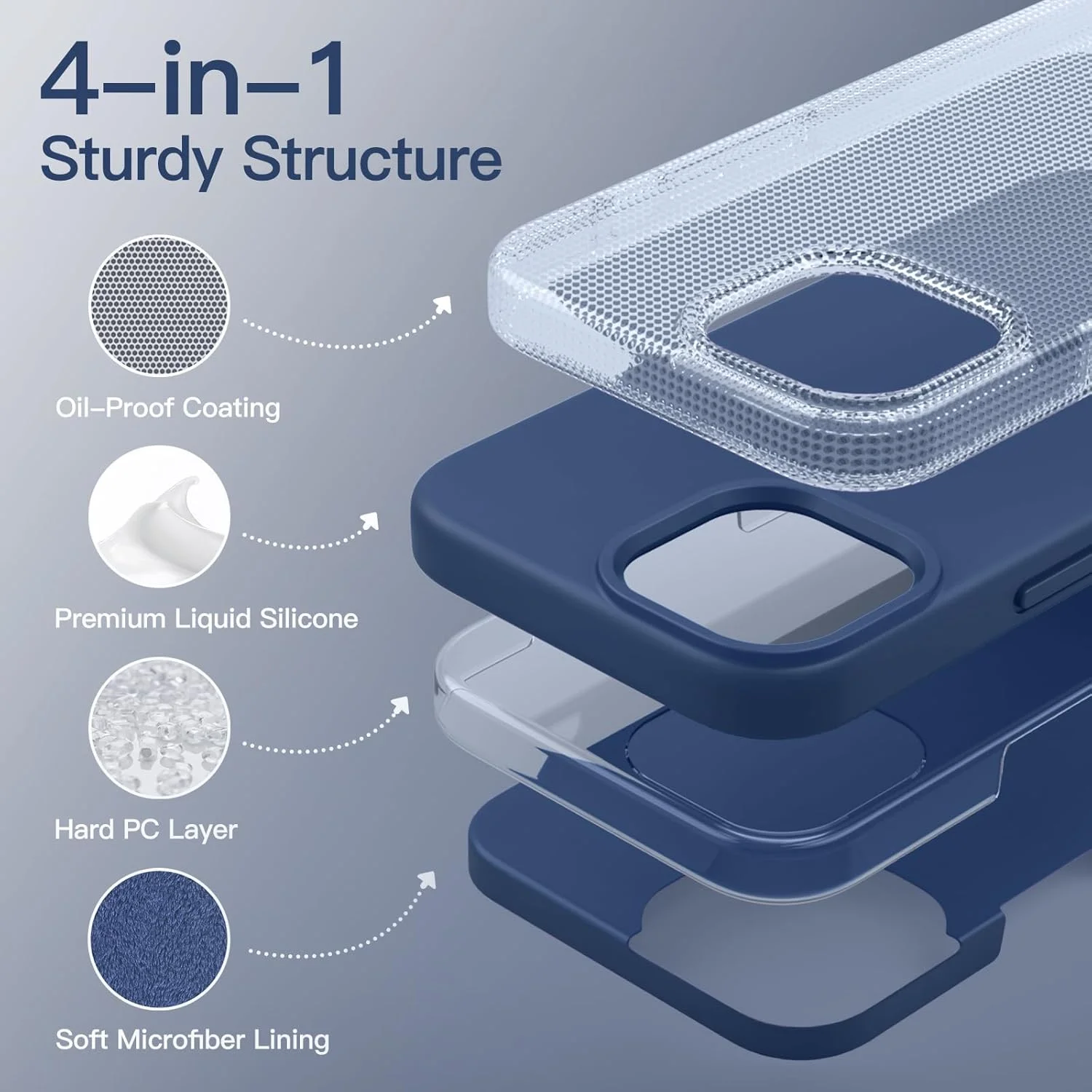 قاب سیلیکونی JETech برای آیفون 14 6.1 اینچی، قاب محافظ تمام بدنه با بافت نرم و ابریشمی، پوشش ضد ضربه با آستر میکروفیبر (آبی کبالت)