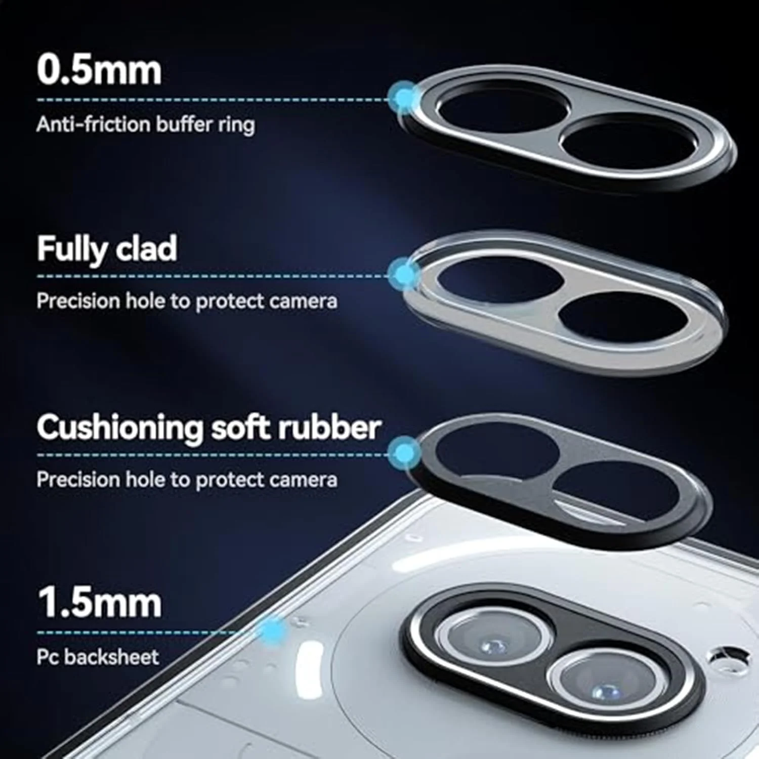 قاب محافظ گوشی موبایل (2a)، کاور پشتی PC سخت + جنس TPU کامپوزیت مات، محافظت از کیسه هوا، باریک، سبک وزن، ضد ضربه، ضد لغزش (مشکی) قاب محافظ گوشی موبایل (2a)، کاور پشتی PC سخت + جنس TPU کامپوزیت مات، محافظت از کیسه هوا، باریک، سبک وزن، ضد ضربه، ضد لغزش (مشکی)