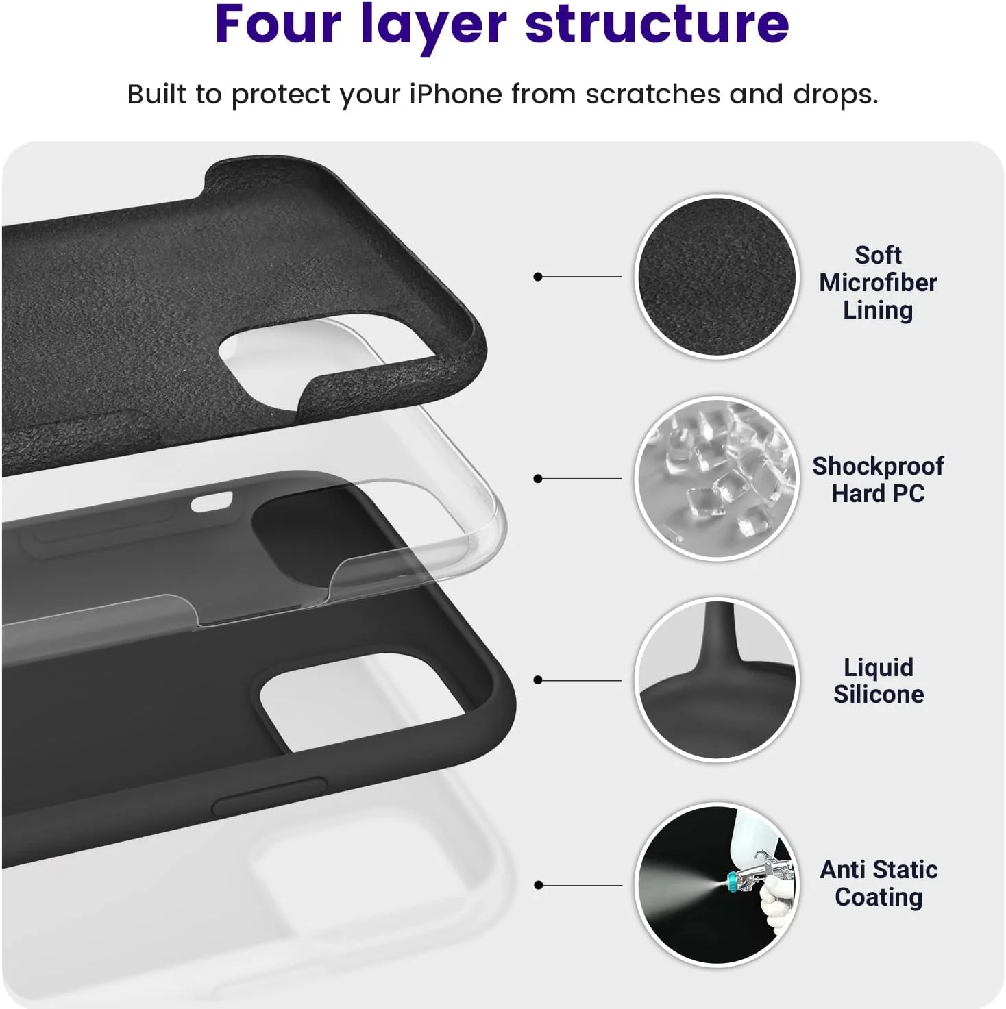 کاور سیلیکونی مایع باریک OTOFLY سازگار با آیفون 11 پرو مکس، محافظت کامل از بدنه، ضد خش و ضد ضربه (مشکی) کاور سیلیکونی مایع باریک OTOFLY سازگار با آیفون 11 پرو مکس، محافظت کامل از بدنه، ضد خش و ضد ضربه (مشکی)