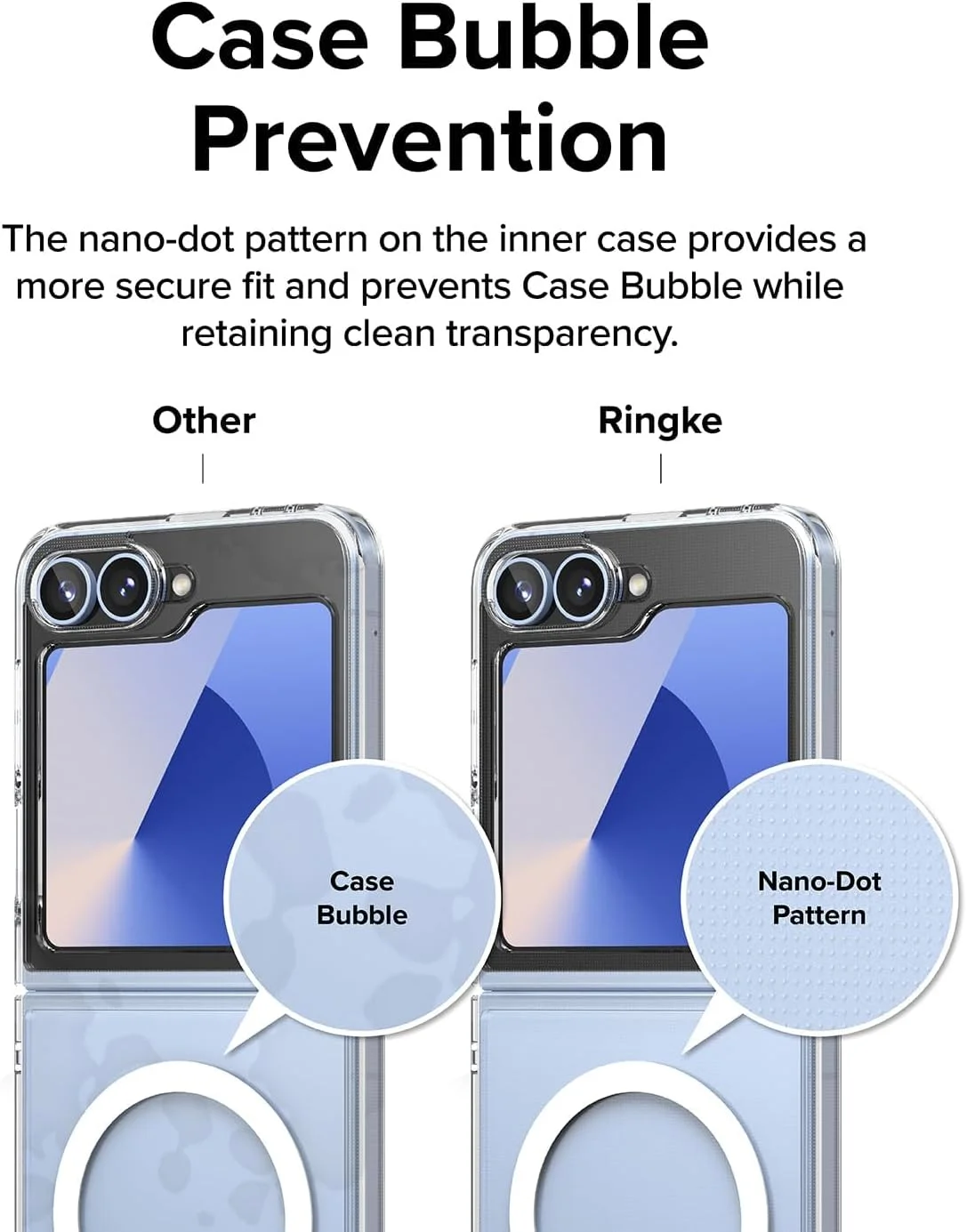 کاور محافظ آهنربایی Ringke Fusion سازگار با گوشی سامسونگ Galaxy Z Flip 6، پشت سخت PC شفاف و ضربه گیر TPU نرم - شفاف