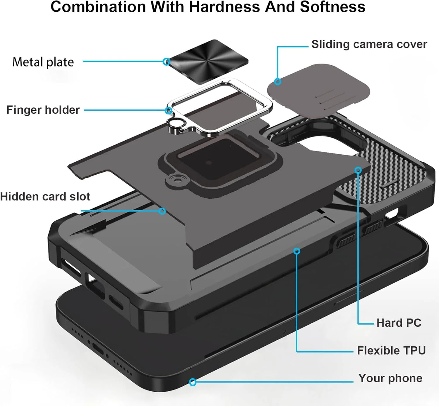 کاور محافظ گوشی راجارو برای آیفون X و Xs، دارای جای کارت، پوشش کشویی دوربین و استند انگشتی چرخان 360 درجه - مشکی کاور محافظ گوشی راجارو برای آیفون X و Xs، دارای جای کارت، پوشش کشویی دوربین و استند انگشتی چرخان 360 درجه - مشکی