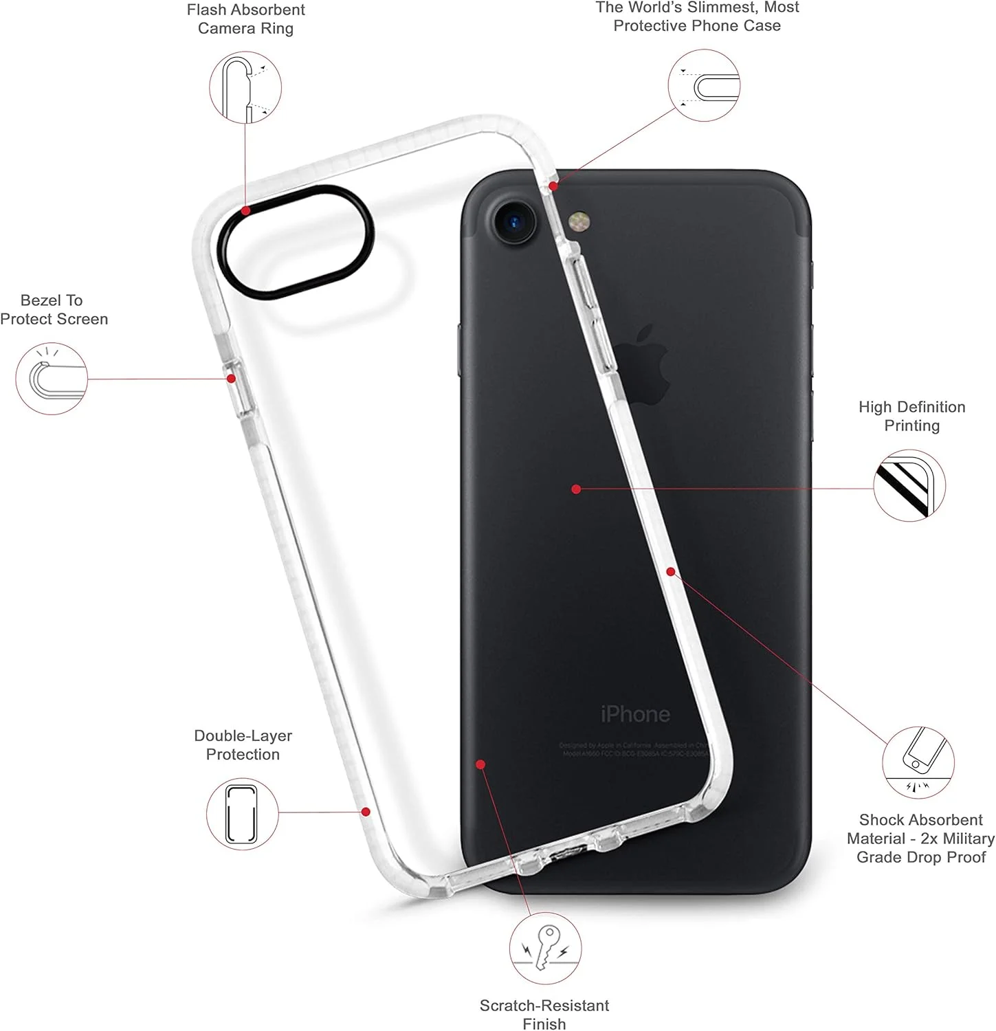 قاب محافظ گوشی آیفون 7 مدل Impact Pro White Military Grade Dual Layer طرح دخترانه قاب محافظ گوشی آیفون 7 مدل Impact Pro White Military Grade Dual Layer طرح دخترانه