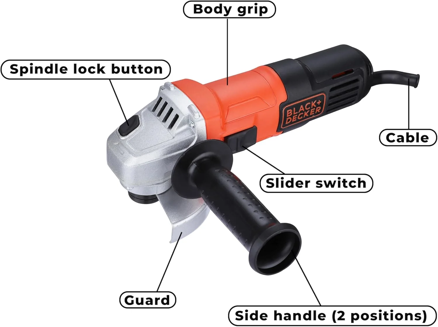 فرز آهنگری بلک اند دکر 4.1/2 اینچ، قدرتمند و همه کاره، ابزار ایده آل برای برش و سایش، توان 650 وات، مدل G650، 220 ولت فرز آهنگری بلک اند دکر 4.1/2 اینچ، قدرتمند و همه کاره، ابزار ایده آل برای برش و سایش، توان 650 وات، مدل G650، 220 ولت