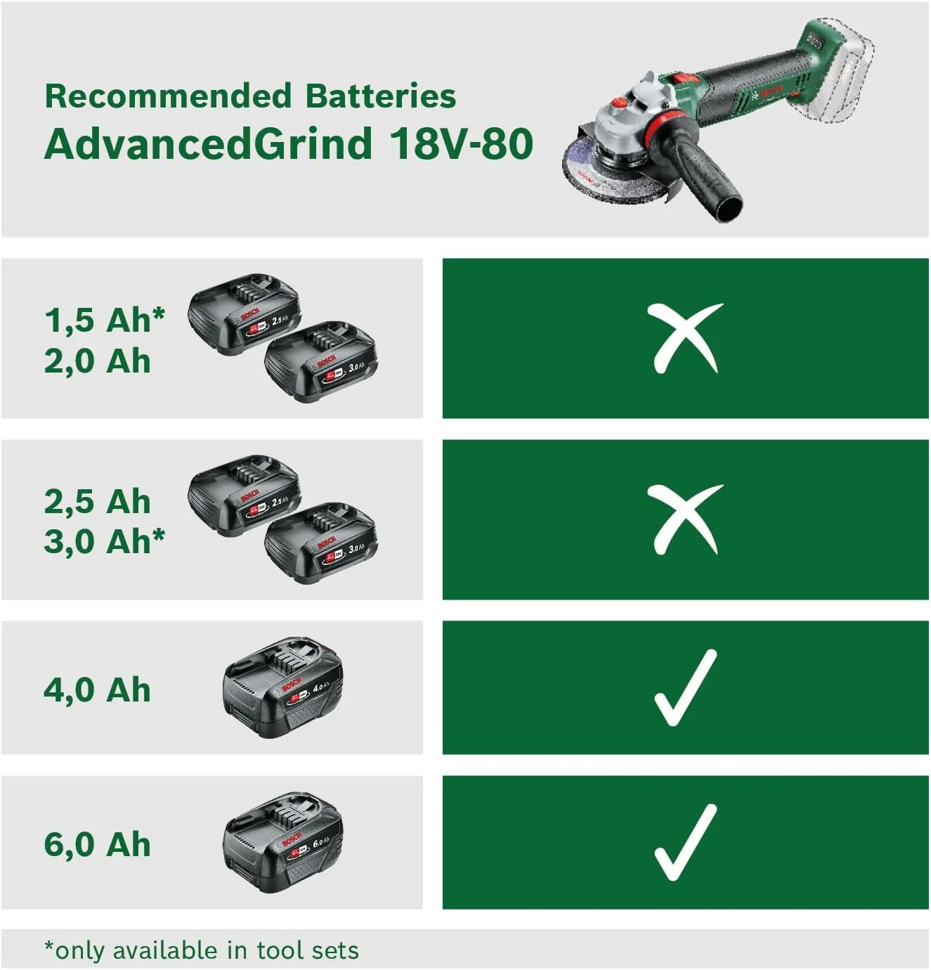 فرز آهنگری کوچک شارژی بوش مدل AdvancedGrind 18V-80 (بدون باتری؛ سیستم 18 ولت؛ برای سنگ زنی، برش، برس زدن و سنباده زنی مواد مختلف؛ در بسته بندی کارتنی) فرز آهنگری کوچک شارژی بوش مدل AdvancedGrind 18V-80 (بدون باتری؛ سیستم 18 ولت؛ برای سنگ زنی، برش، برس زدن و سنباده زنی مواد مختلف؛ در بسته بندی کارتنی)