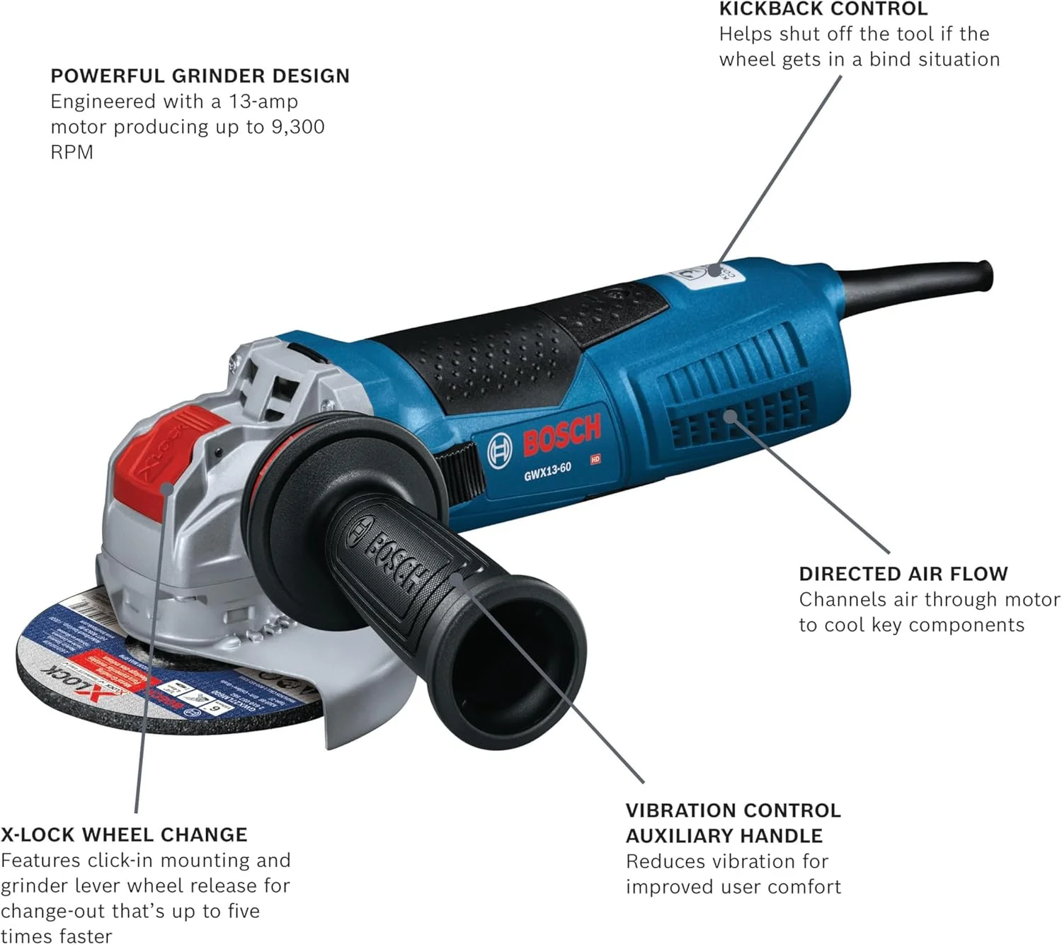 فرز سنگبری بوش GWX13-60 با اندازه 6 اینچ و سیستم X-LOCK به همراه کلید جانبی فرز سنگبری بوش GWX13-60 با اندازه 6 اینچ و سیستم X-LOCK به همراه کلید جانبی