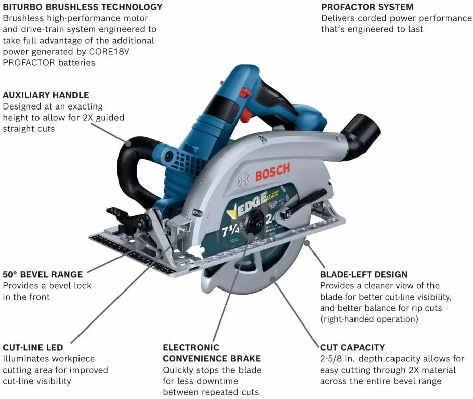 اره دایره ای شارژی بوش مدل GKS18V-26LN PROFACTOR 18V با تیغه 7-1/4 اینچی (بدون باتری و شارژر)