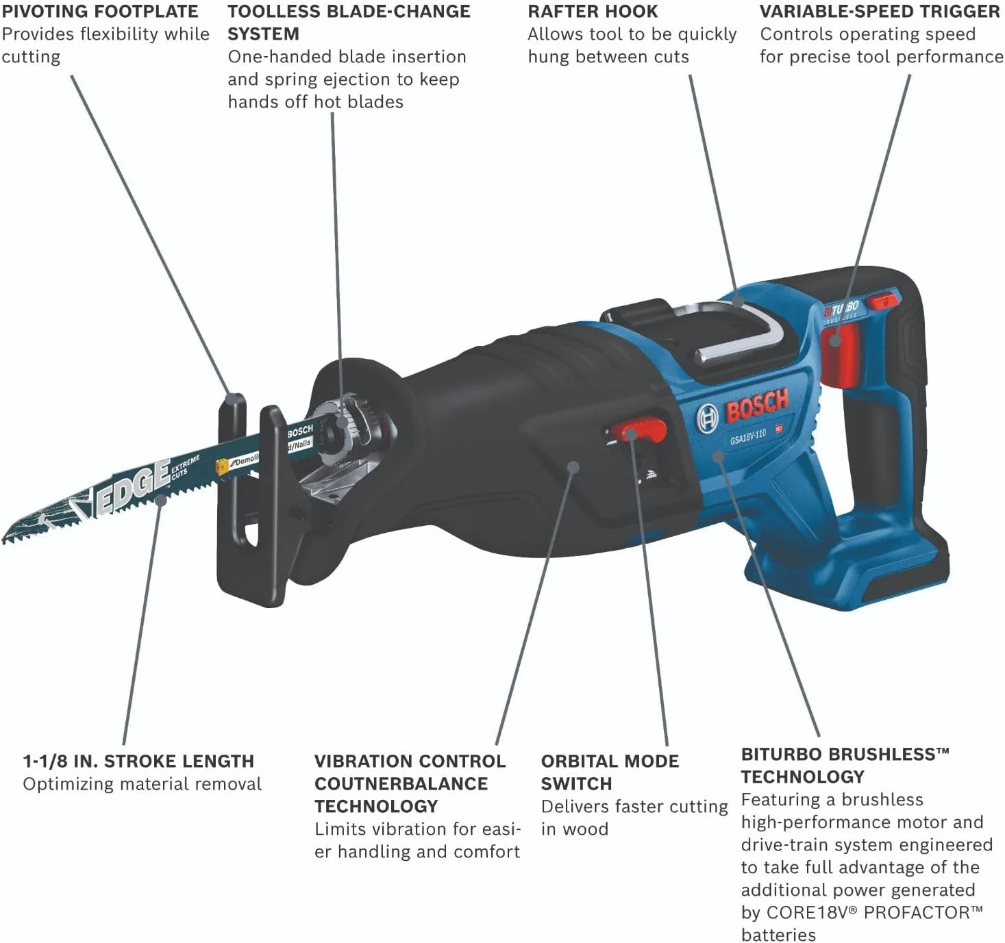 اره عمود بر 18 ولت بوش مدل GSA18V-110N سری PROFACTOR (فقط بدنه) اره عمود بر 18 ولت بوش مدل GSA18V-110N سری PROFACTOR (فقط بدنه)