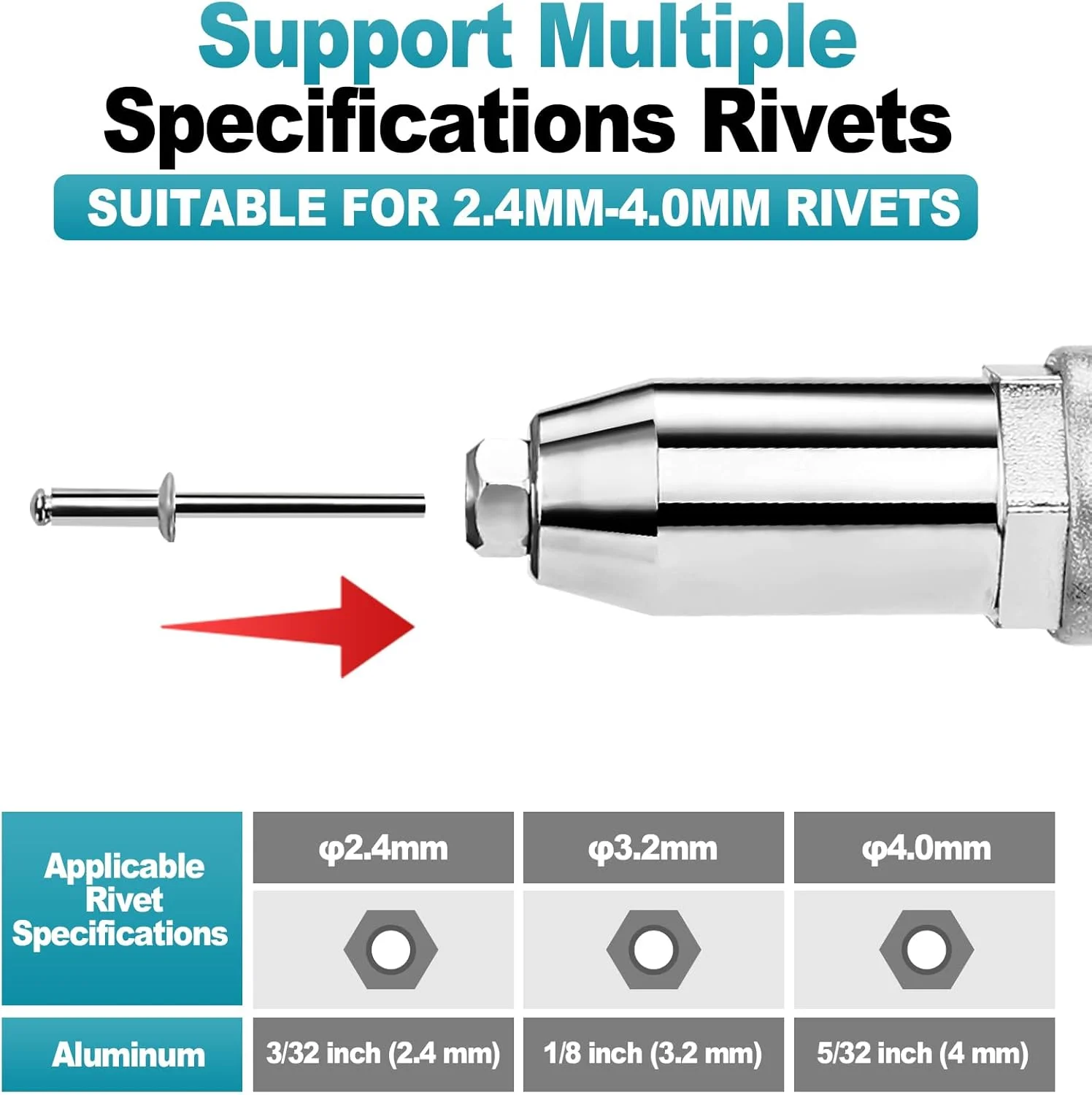 تفنگ پرچ کن شارژی یوفولی سازگار با باتری 18 ولت/21 ولت ماکیتا، 2 عدد باتری، تفنگ پرچ کن برقی بدون برس 20000 نیوتن، ابزار انبر پرچ اتوماتیک با 4 آداپتور برای پرچ های کور تفنگ پرچ کن شارژی یوفولی سازگار با باتری 18 ولت/21 ولت ماکیتا، 2 عدد باتری، تفنگ پرچ کن برقی بدون برس 20000 نیوتن، ابزار انبر پرچ اتوماتیک با 4 آداپتور برای پرچ های کور