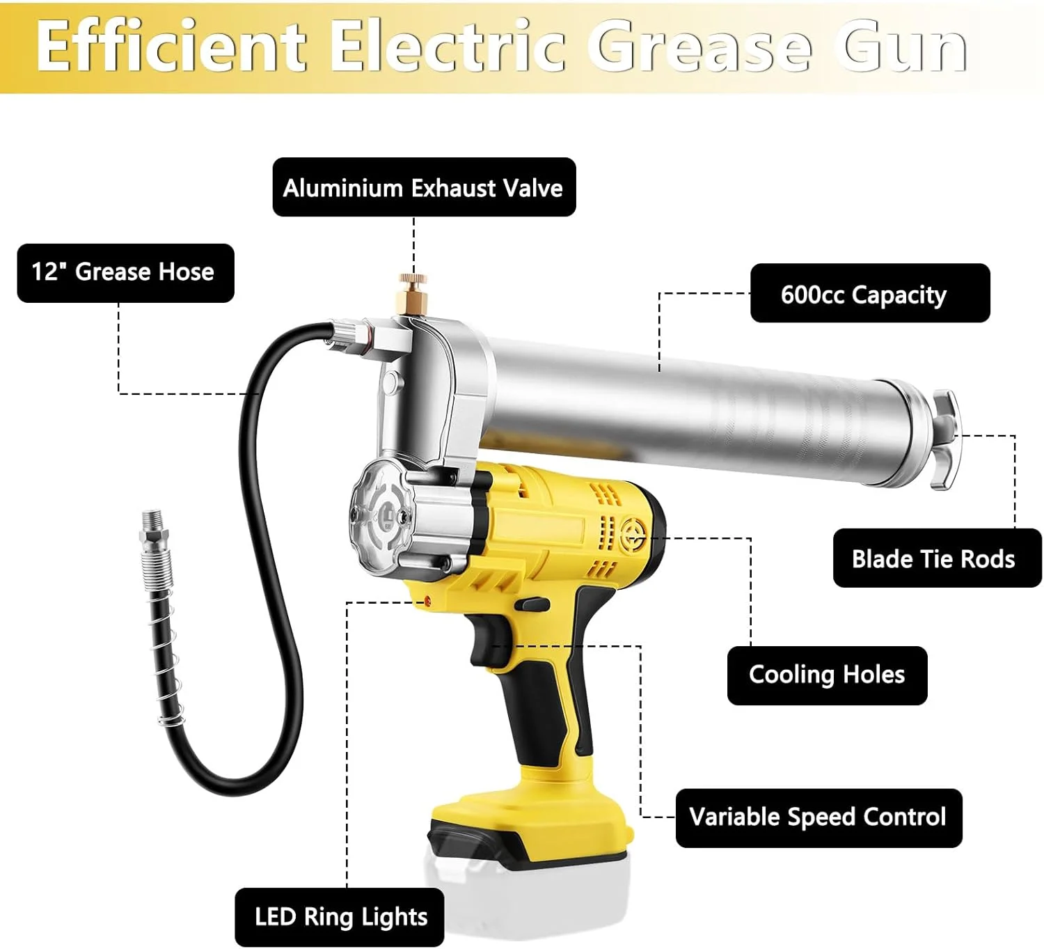 گریس پمپ شارژی، سازگار با ماکیتا 18 ولت، مخزن 600 سی سی، سرعت متغیر، چراغ LED، شلنگ 12 اینچی، گریس پمپ برقی برای ماشین آلات و خودرو (باتری شامل نمی شود) گریس پمپ شارژی، سازگار با ماکیتا 18 ولت، مخزن 600 سی سی، سرعت متغیر، چراغ LED، شلنگ 12 اینچی، گریس پمپ برقی برای ماشین آلات و خودرو (باتری شامل نمی شود)