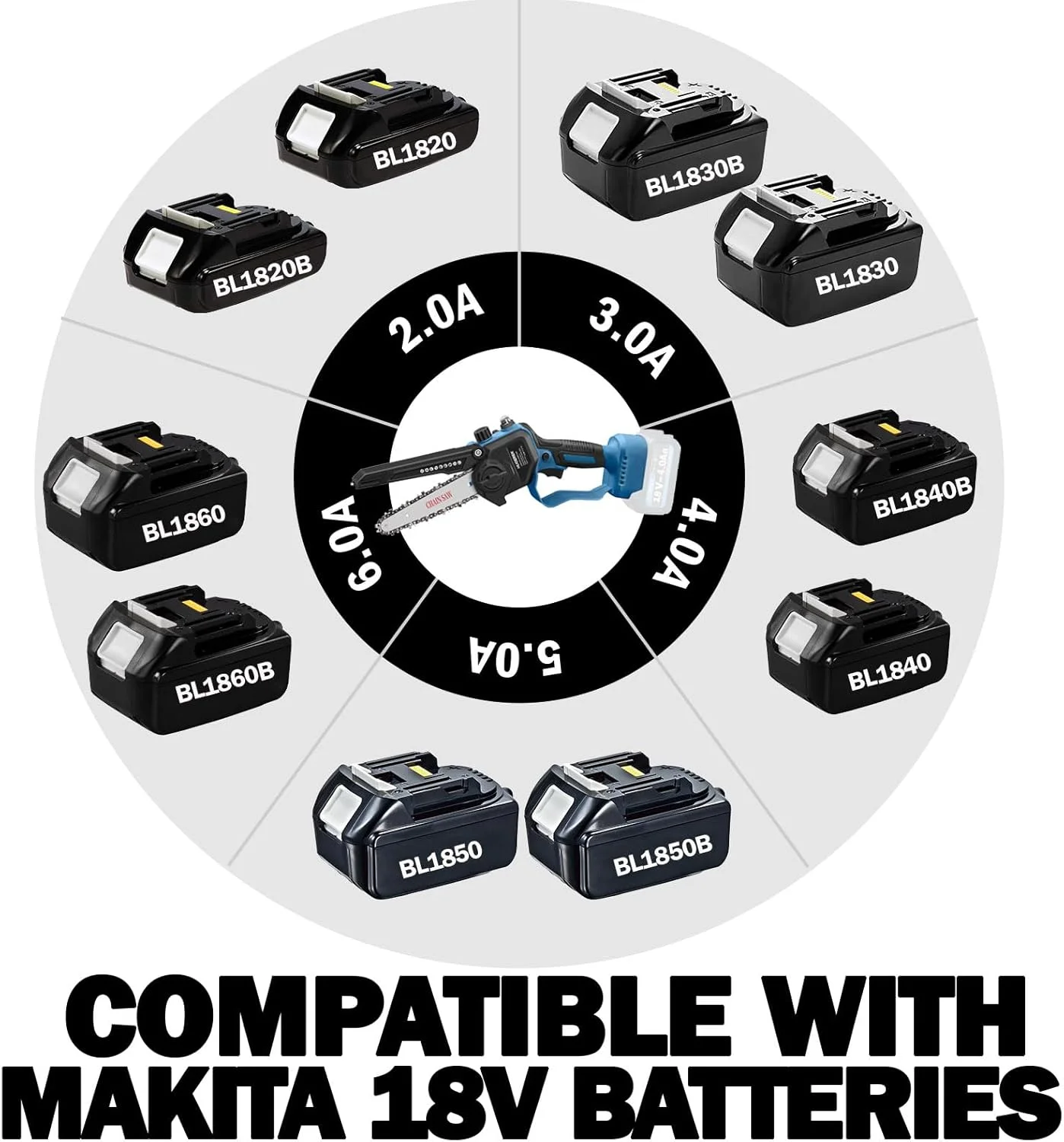 اره زنجیری کوچک 6 اینچی سازگار با باتری 18 ولت ماکیتا، اره زنجیری کوچک برقی بی سیم، اره زنجیری دستی برقی قابل حمل با موتور براشلس و روغن پاش برای هرس درخت (باتری شامل نمی شود)