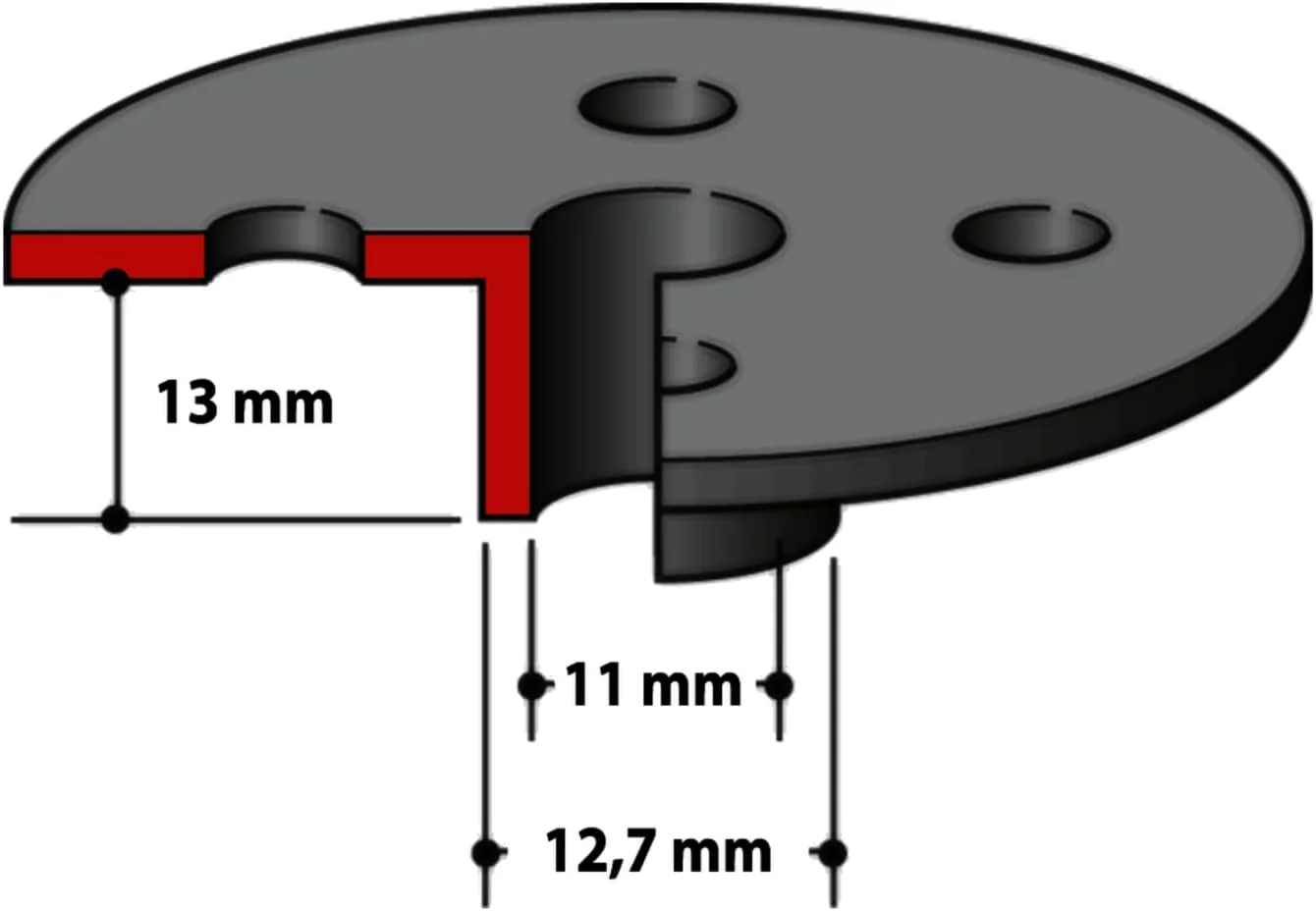 راهنمای تمپلت 13 3600B ماکیتا، چند رنگ
