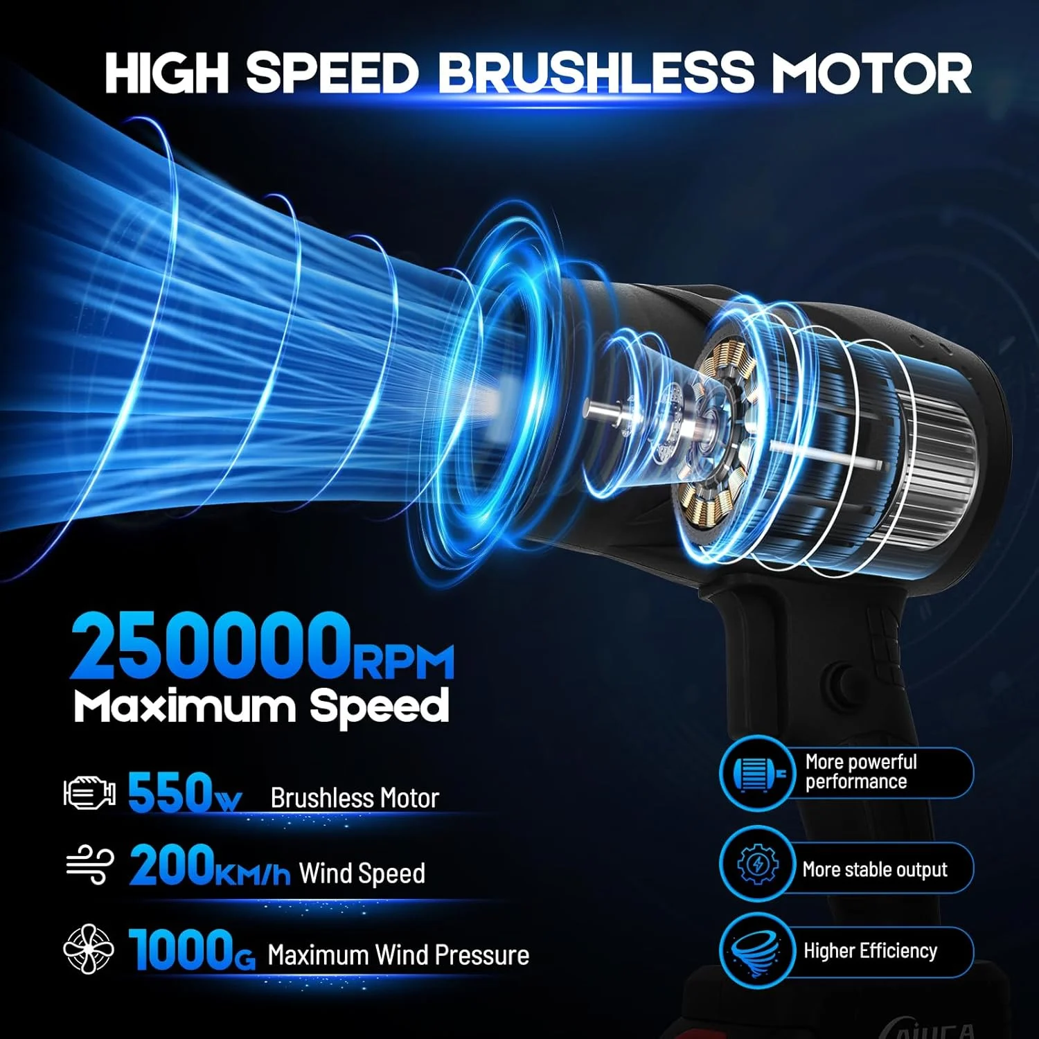 دمنده برگ شارژی با 2 عدد باتری 21 ولت 2500 میلی آمپر ساعت، دمنده دستی پرسرعت با سرعت قابل تنظیم، 250000 دور در دقیقه و جریان هوای توربو 130 مایل در ساعت، سبک وزن و قابل حمل برای پاسیو، چمن، ماشین، کمپینگ دمنده برگ شارژی با 2 عدد باتری 21 ولت 2500 میلی آمپر ساعت، دمنده دستی پرسرعت با سرعت قابل تنظیم، 250000 دور در دقیقه و جریان هوای توربو 130 مایل در ساعت، سبک وزن و قابل حمل برای پاسیو، چمن، ماشین، کمپینگ