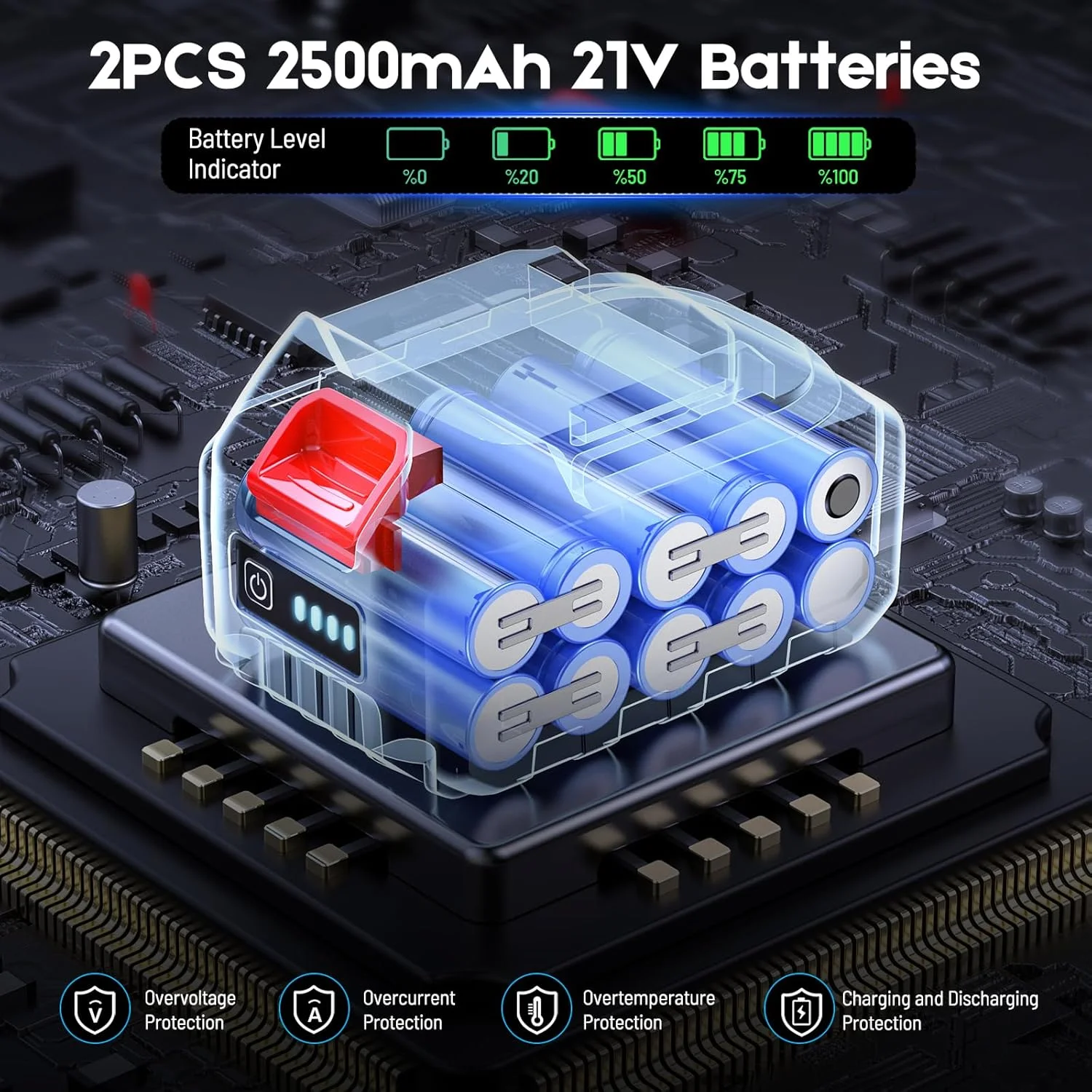 دمنده برگ شارژی با 2 عدد باتری 21 ولت 2500 میلی آمپر ساعت، دمنده دستی پرسرعت با سرعت قابل تنظیم، 250000 دور در دقیقه و جریان هوای توربو 130 مایل در ساعت، سبک وزن و قابل حمل برای پاسیو، چمن، ماشین، کمپینگ دمنده برگ شارژی با 2 عدد باتری 21 ولت 2500 میلی آمپر ساعت، دمنده دستی پرسرعت با سرعت قابل تنظیم، 250000 دور در دقیقه و جریان هوای توربو 130 مایل در ساعت، سبک وزن و قابل حمل برای پاسیو، چمن، ماشین، کمپینگ