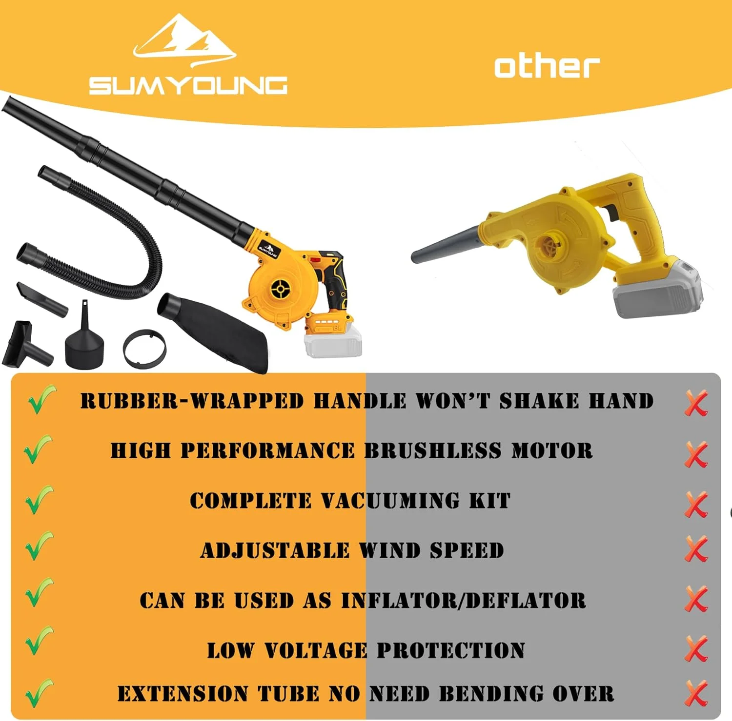 دمنده برگ شارژی برای باتری 20 ولت Dewalt Max، دمنده هوای برقی کارگاهی با موتور براشلس، 6 سرعت متغیر تا 180 مایل در ساعت، دمنده و جاروبرقی برقی 2 در 1 (باتری شامل نمی شود)