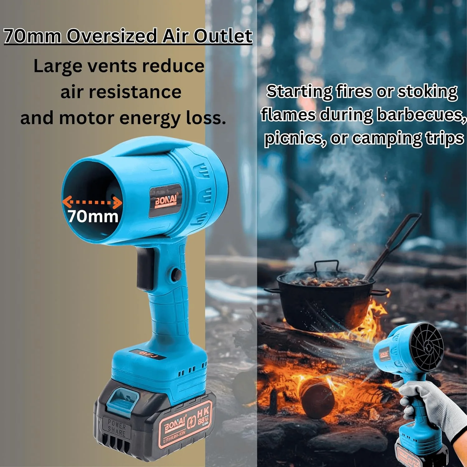 دمنده برقی برگ بونای 88 ولت، دمنده هوای باتری خور با شارژر و کیف، ابزار دستی برای چمن، پاسیو و کارگاه، BN-HK59