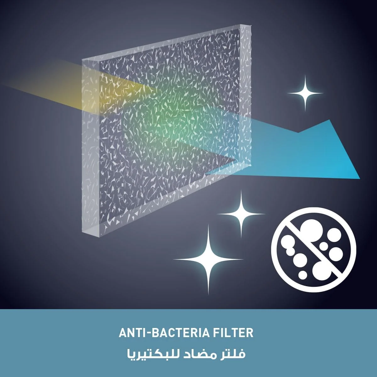 جاروبرقی سطلی پاناسونیک 2000 وات. ظرفیت 18 لیتر، عملکرد دمنده، ساخت مالزی - MC-YL633GE47