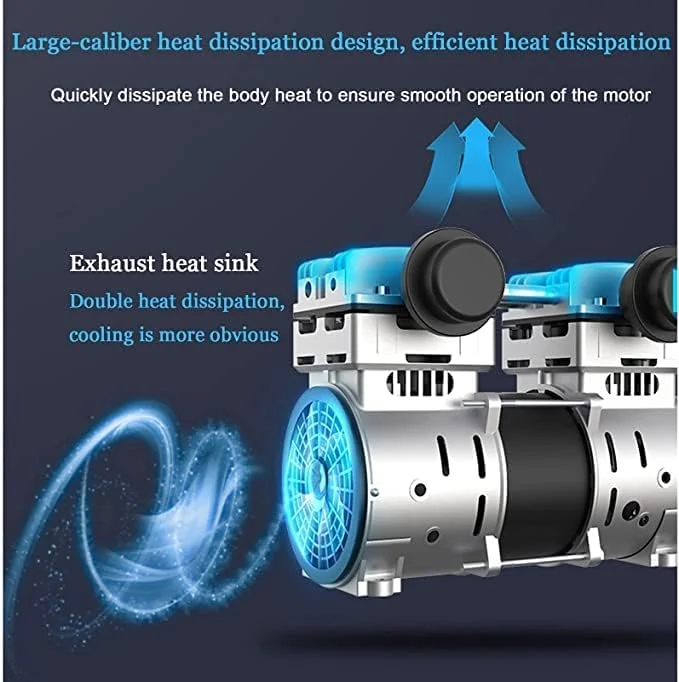 کمپرسور هوای بی صدا و بدون روغن 30 لیتری قابل حمل 750/1100/1500 وات (65 دسی بل) برای تعمیرات منزل، باد کردن تایر، رنگ آمیزی با اسپری و ابزارهای پنوماتیک 220 ولت/240 (50/60 هرتز)